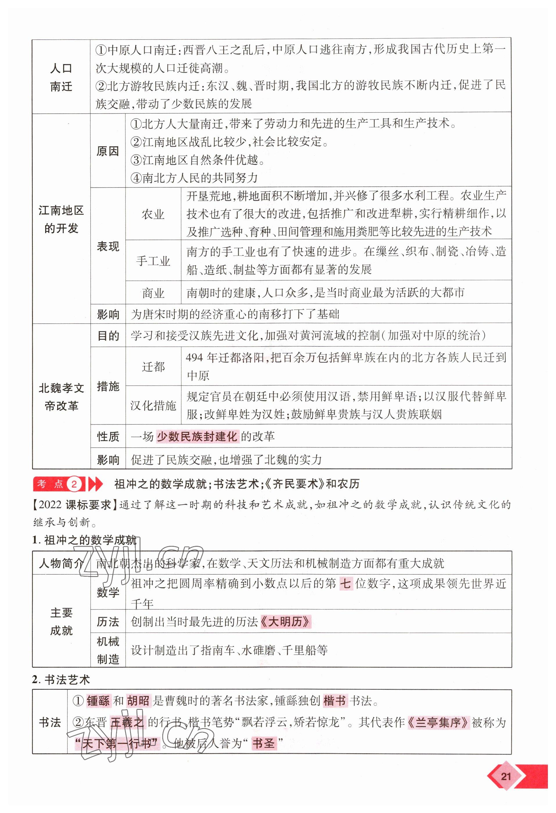 2023年新思路鄭州大學出版社歷史河南專版 參考答案第21頁