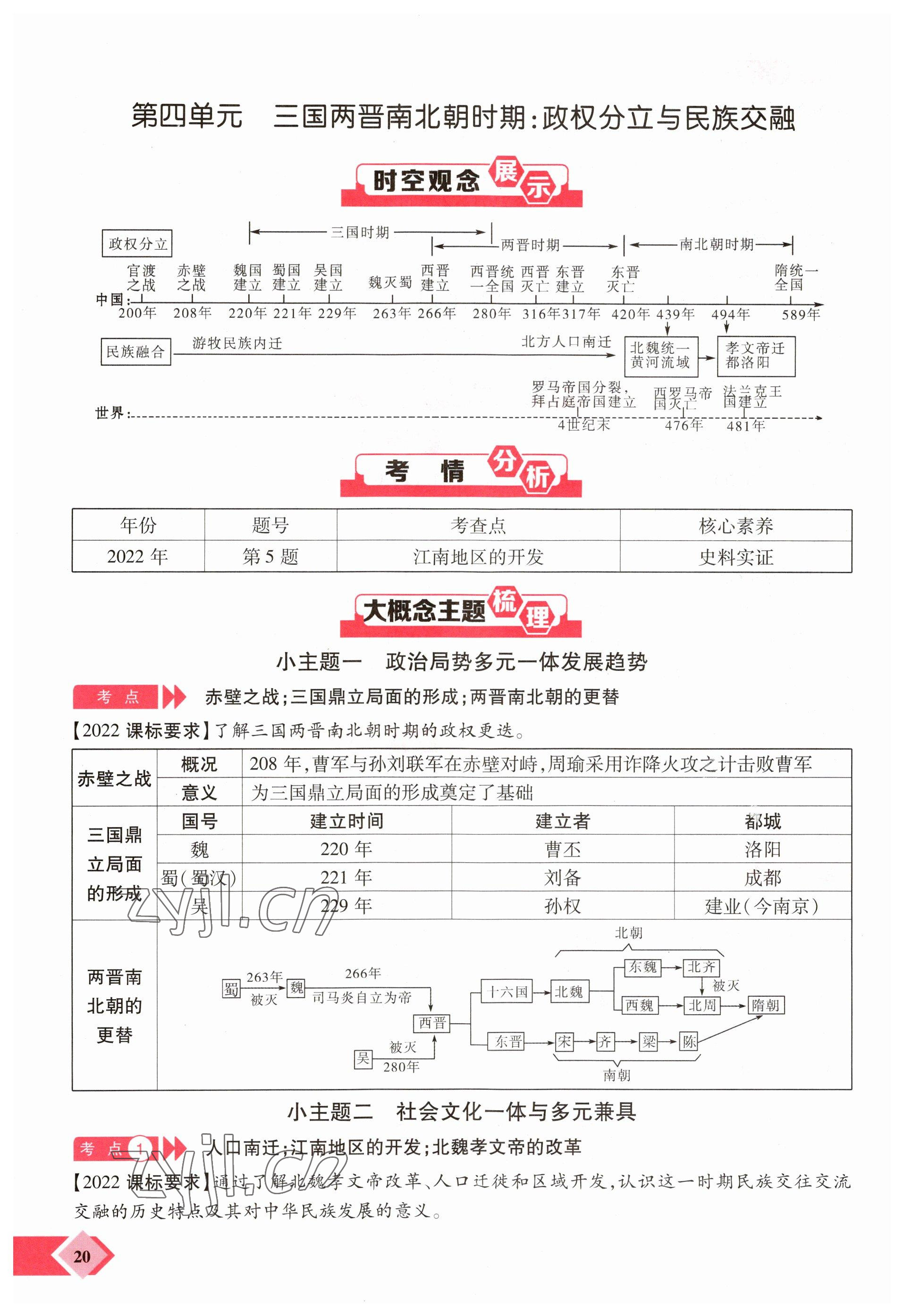 2023年新思路鄭州大學出版社歷史河南專版 參考答案第20頁