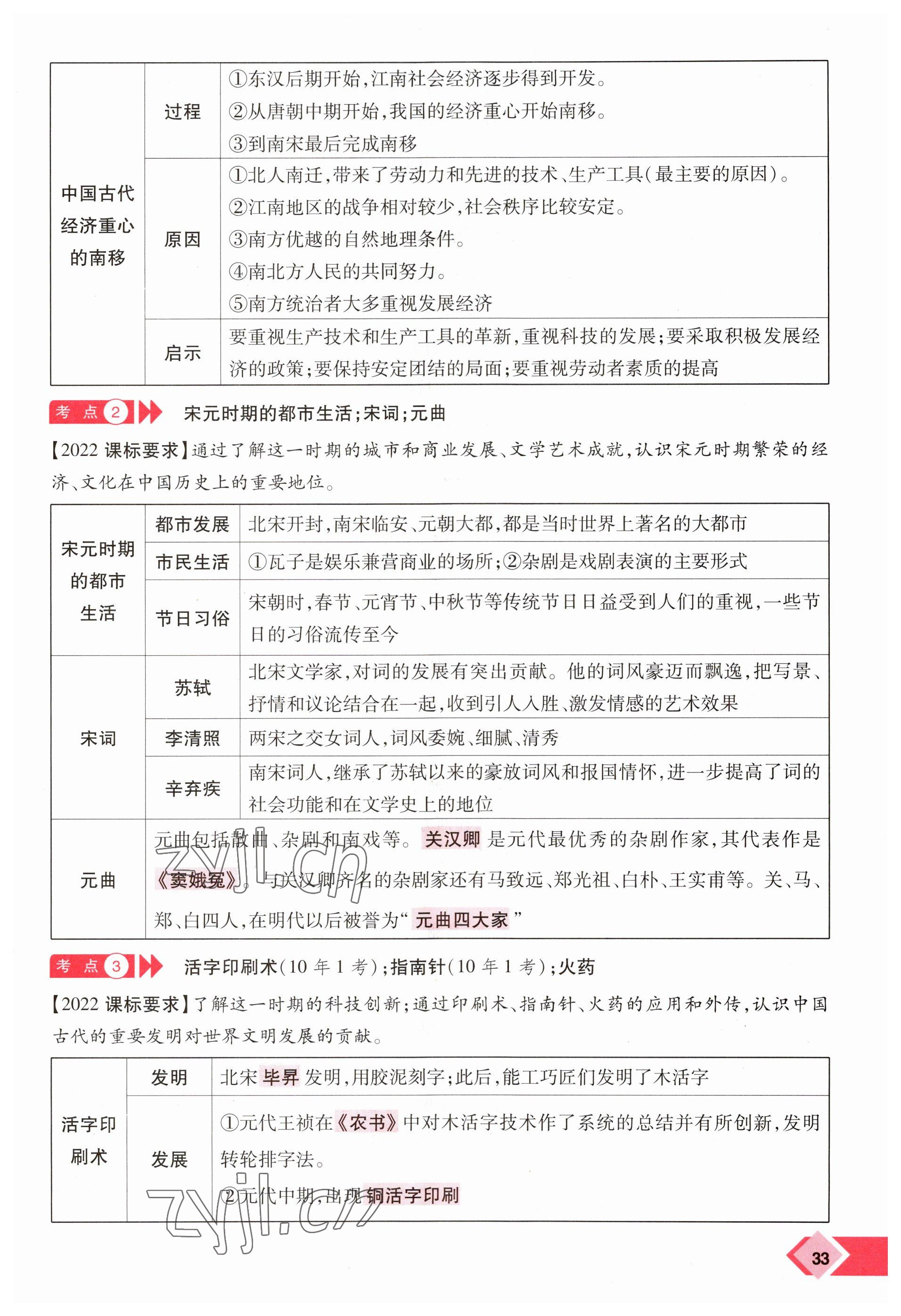 2023年新思路鄭州大學(xué)出版社歷史河南專版 參考答案第33頁