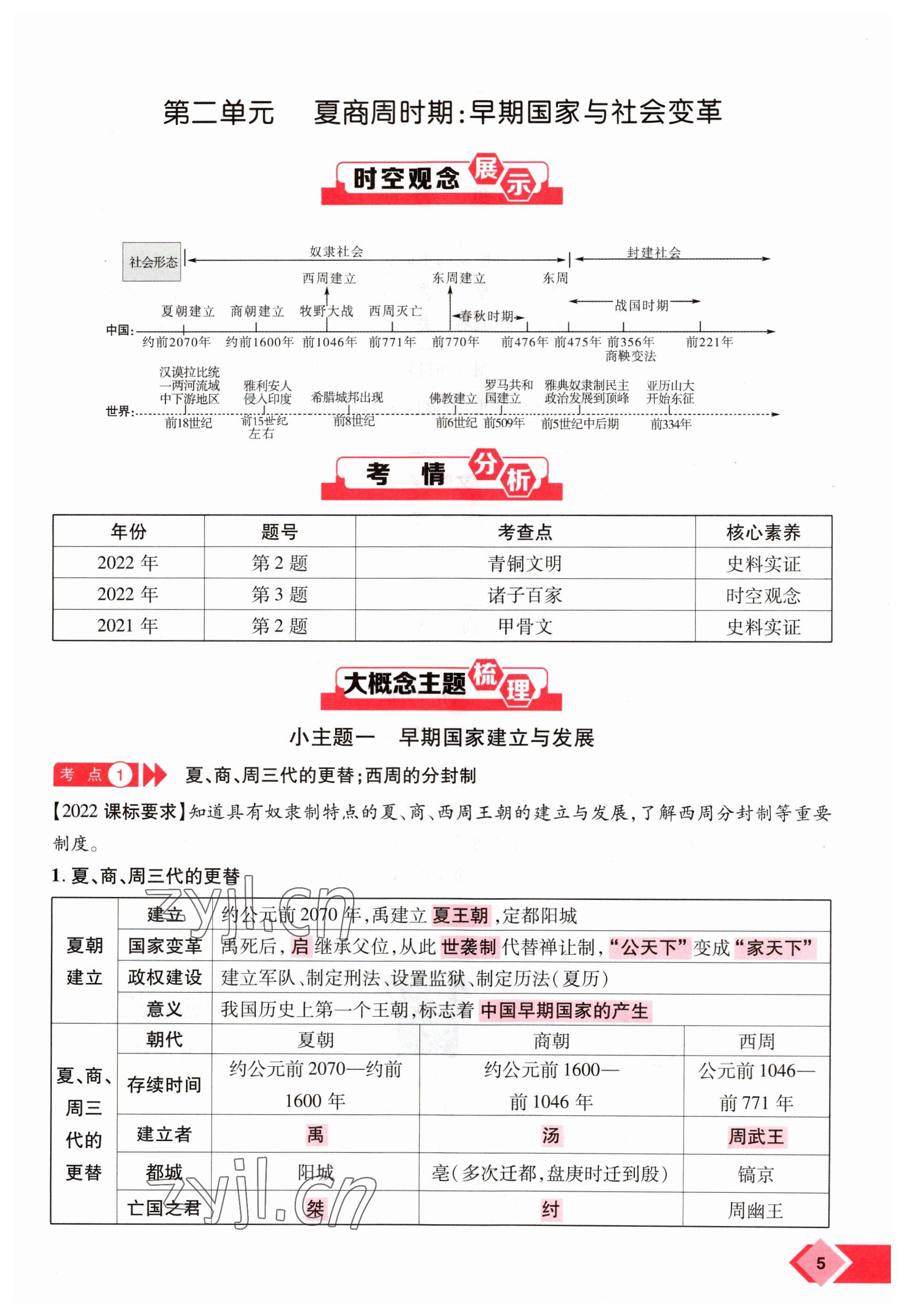 2023年新思路鄭州大學出版社歷史河南專版 參考答案第5頁