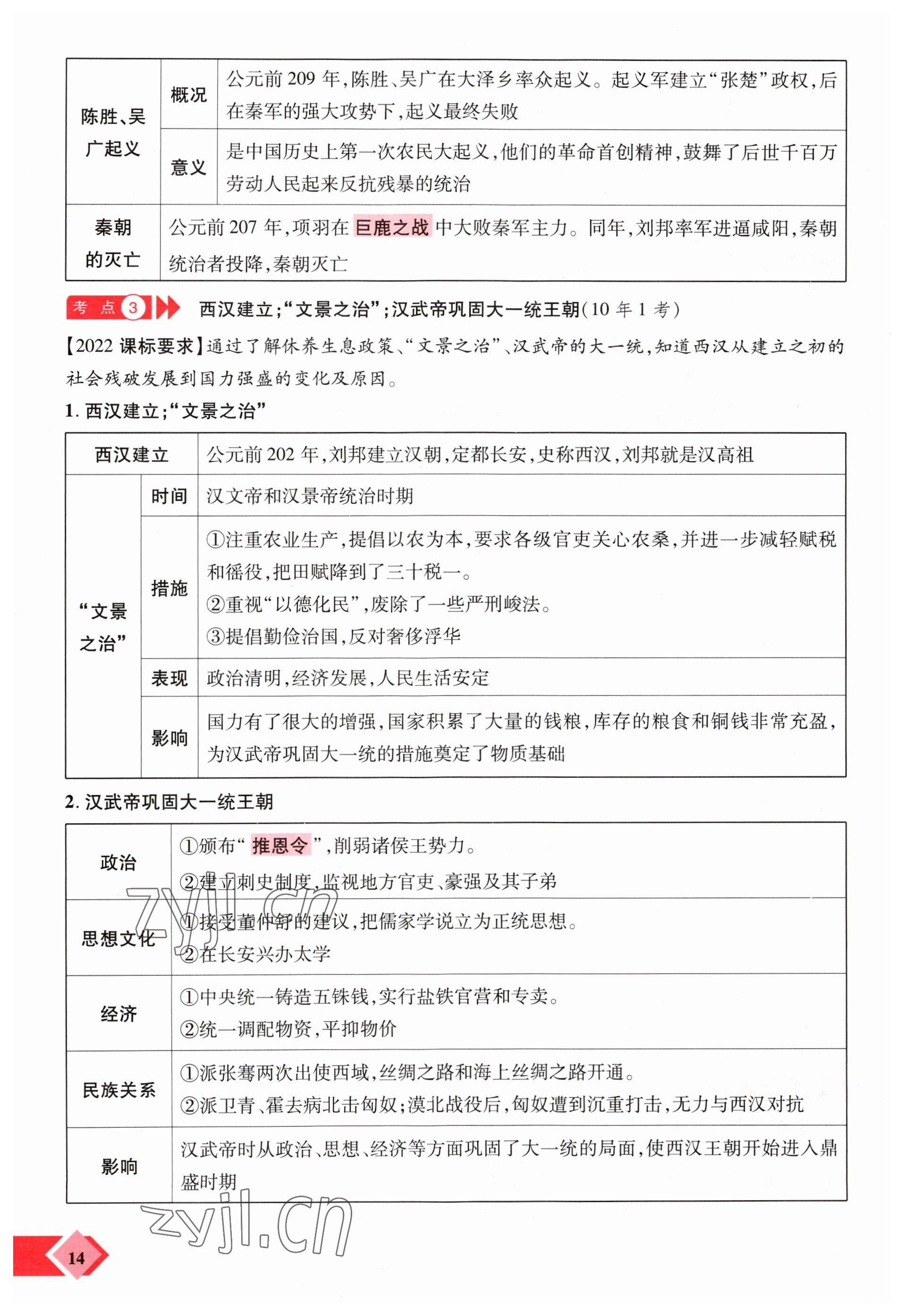 2023年新思路鄭州大學(xué)出版社歷史河南專版 參考答案第14頁