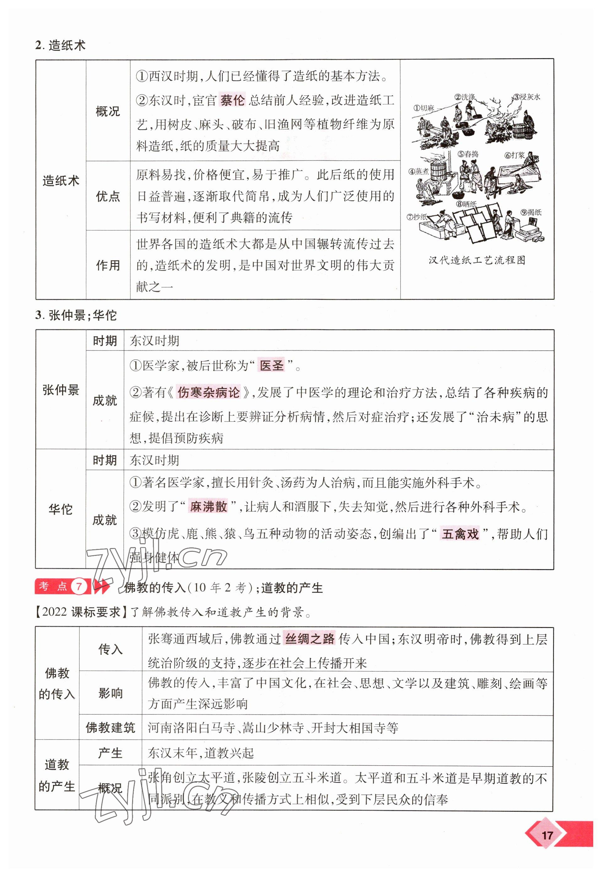 2023年新思路鄭州大學(xué)出版社歷史河南專版 參考答案第17頁