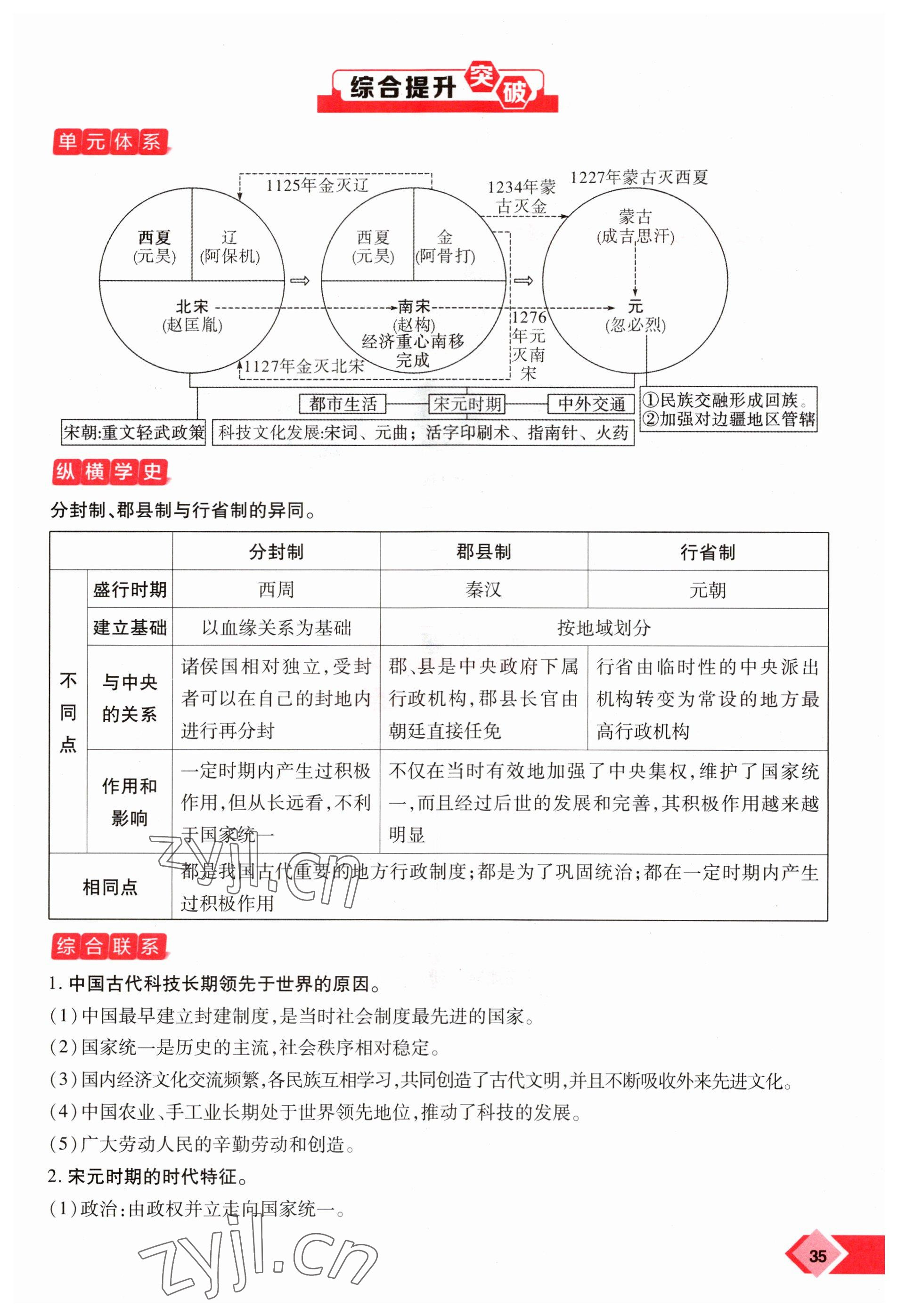 2023年新思路鄭州大學(xué)出版社歷史河南專(zhuān)版 參考答案第35頁(yè)