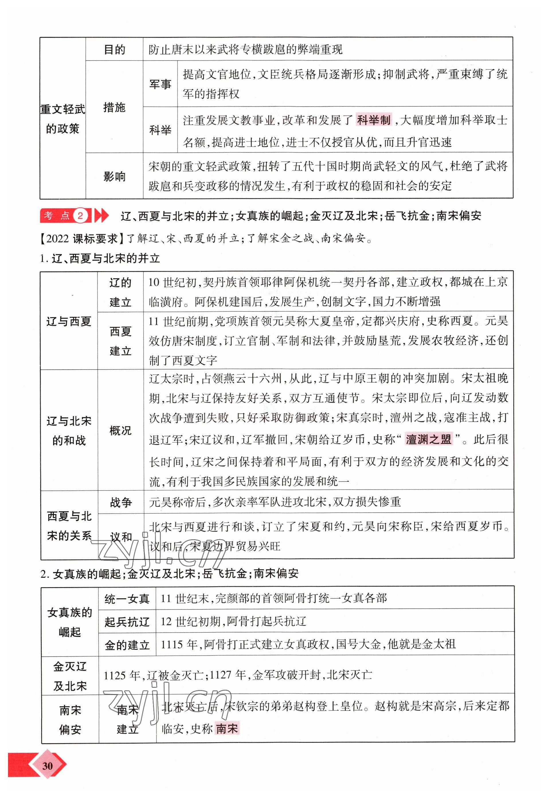 2023年新思路鄭州大學出版社歷史河南專版 參考答案第30頁