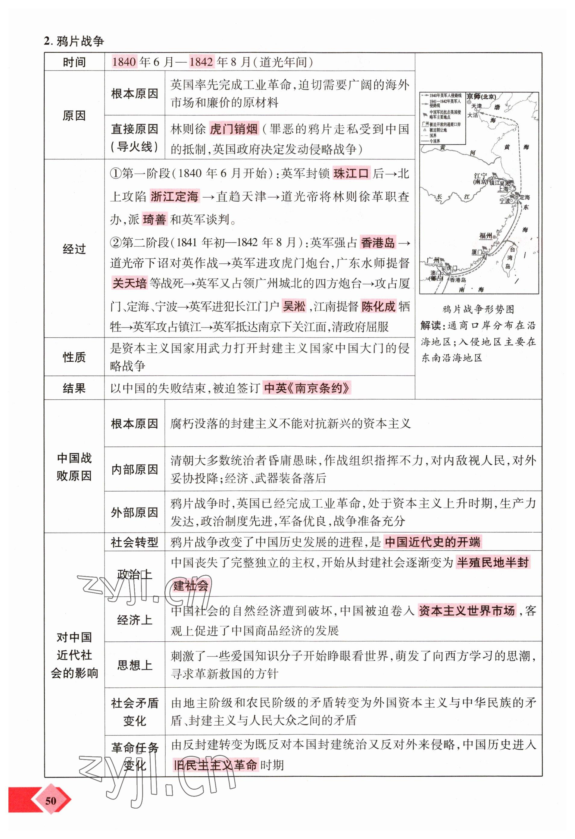 2023年新思路鄭州大學(xué)出版社歷史河南專版 參考答案第50頁