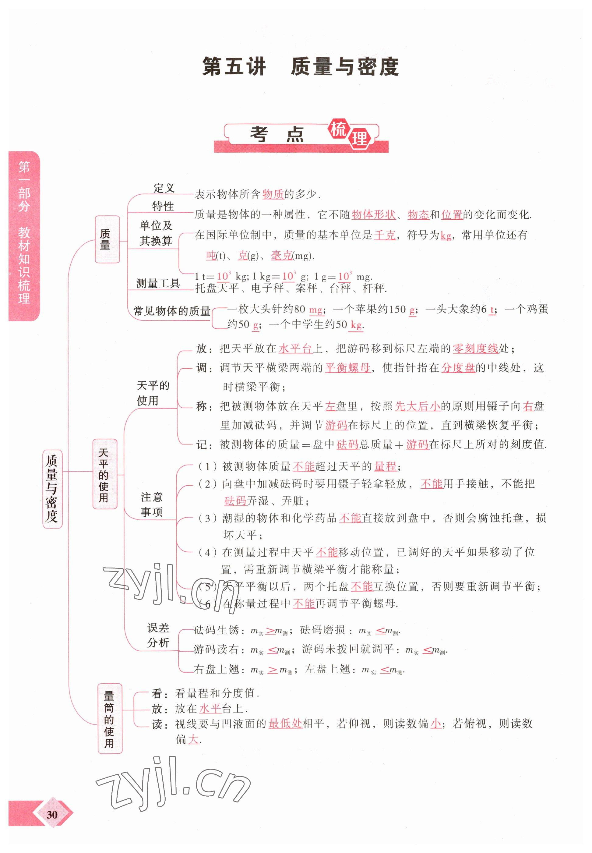 2023年新思路鄭州大學出版社物理河南專版 參考答案第30頁