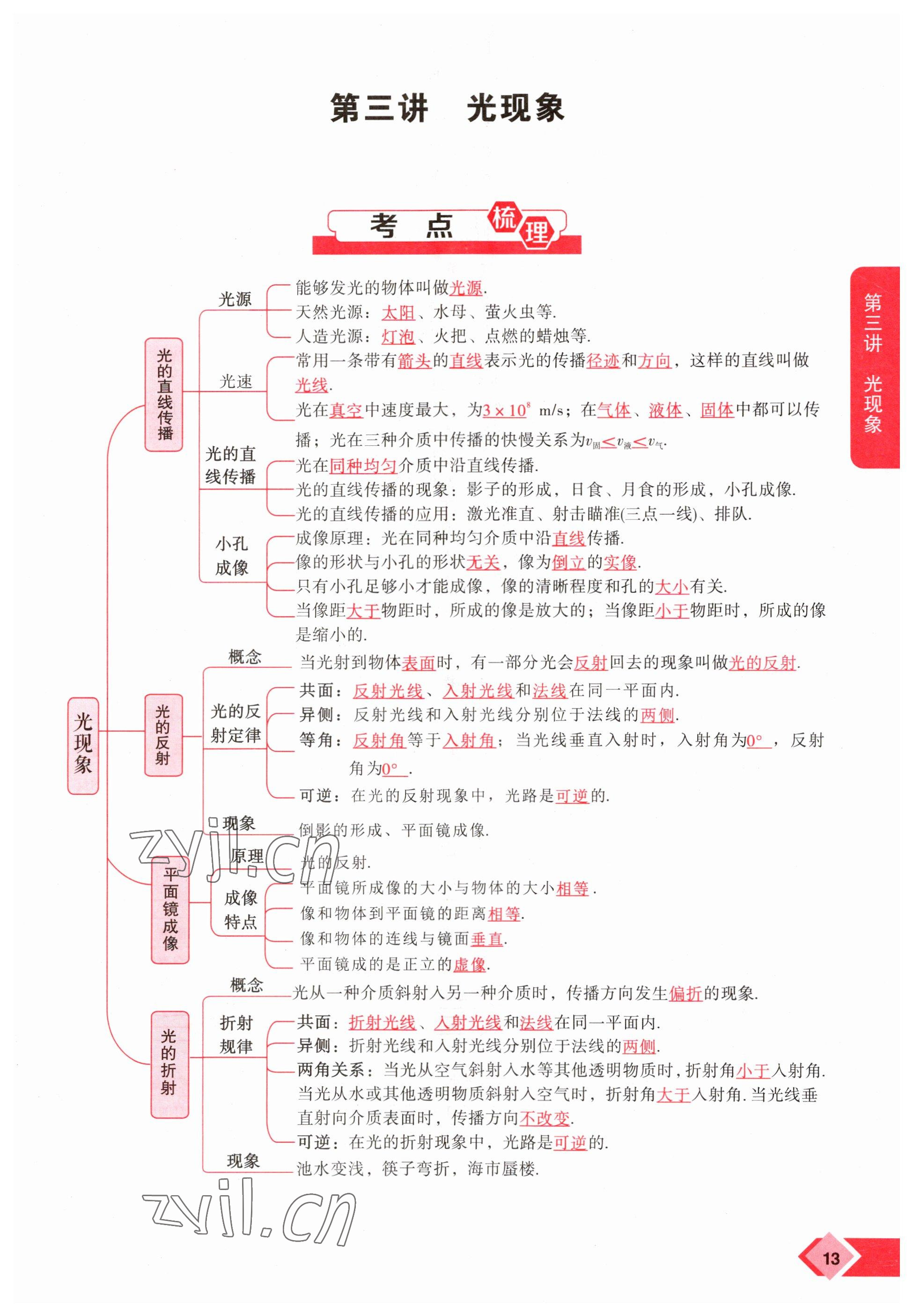 2023年新思路鄭州大學出版社物理河南專版 參考答案第13頁