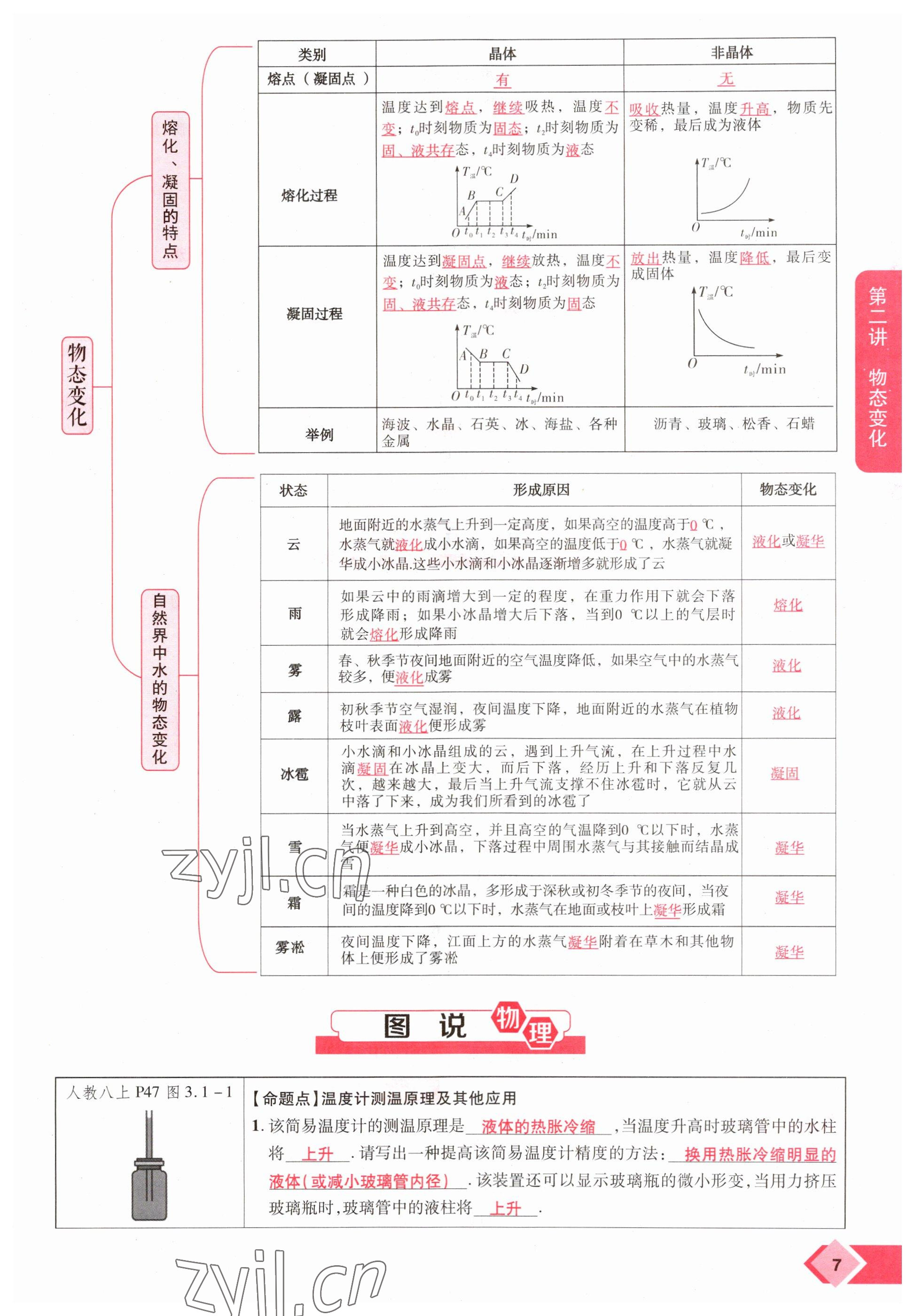 2023年新思路鄭州大學出版社物理河南專版 參考答案第7頁
