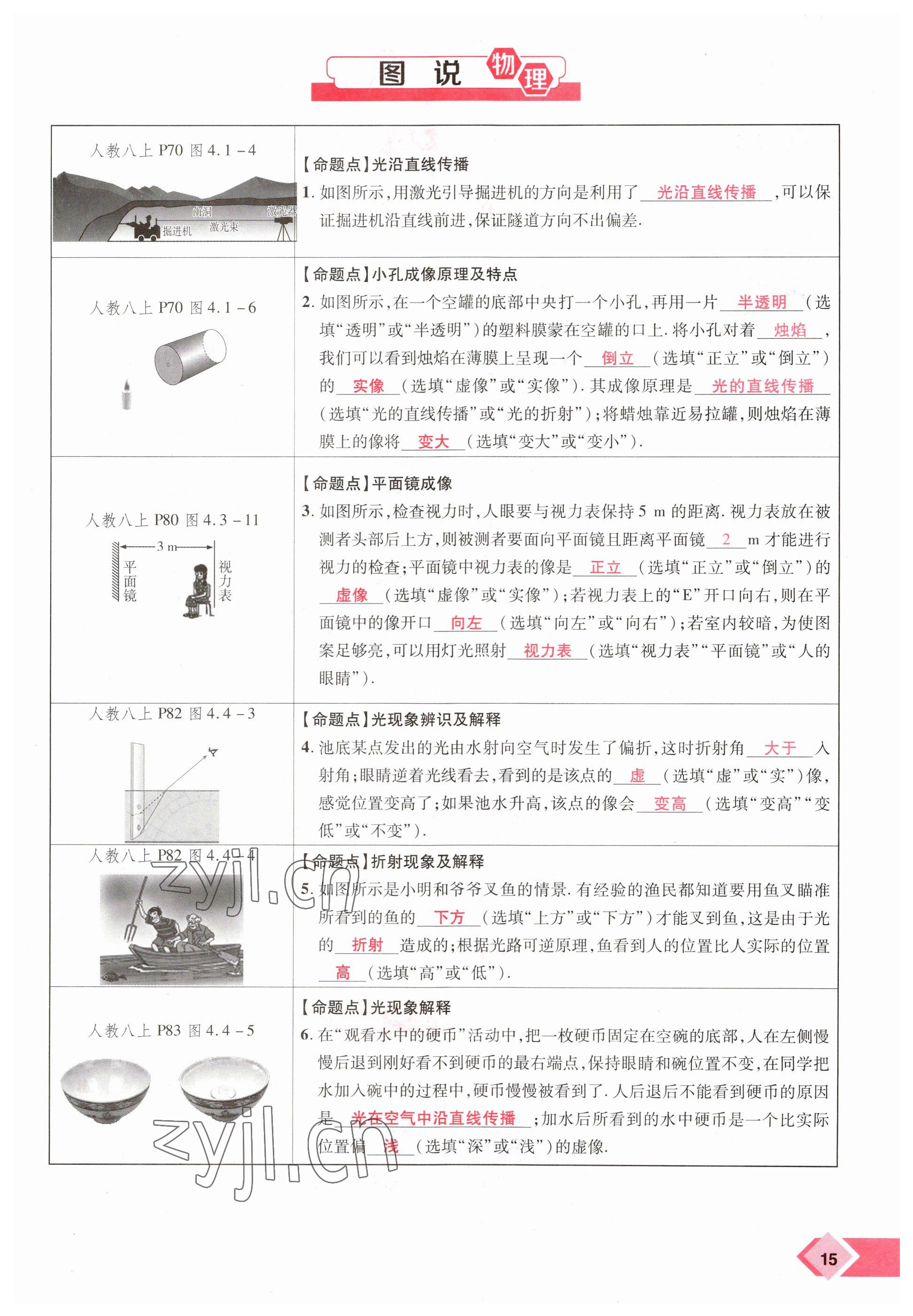 2023年新思路鄭州大學出版社物理河南專版 參考答案第15頁