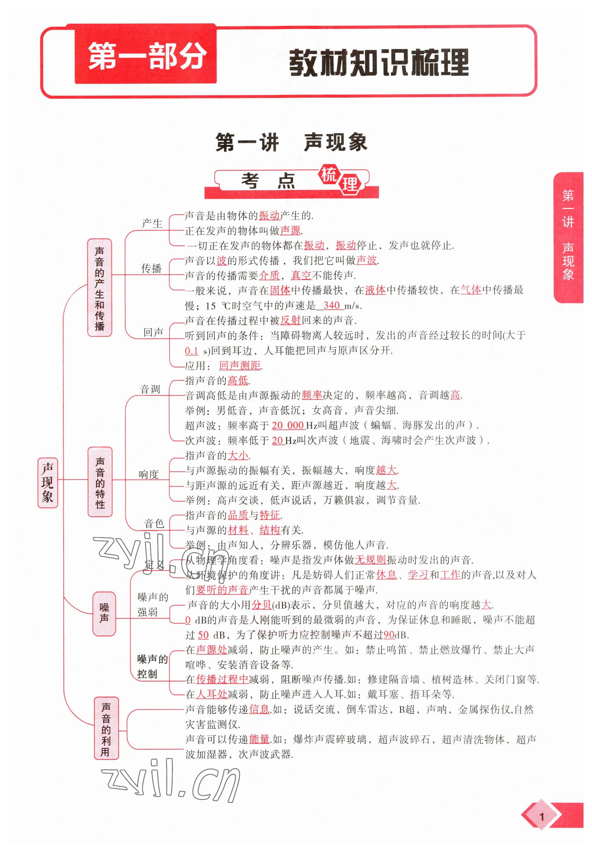 2023年新思路鄭州大學(xué)出版社物理河南專(zhuān)版 參考答案第1頁(yè)