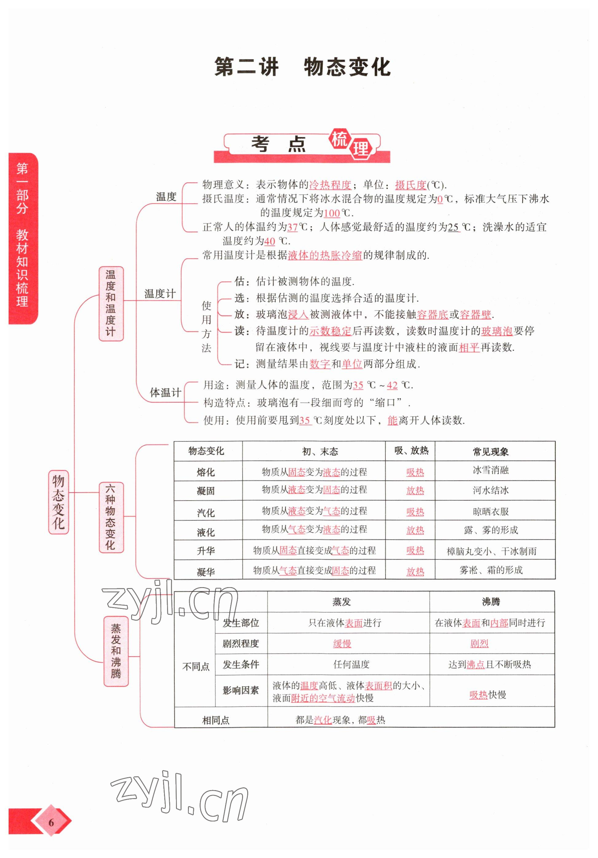 2023年新思路鄭州大學出版社物理河南專版 參考答案第6頁