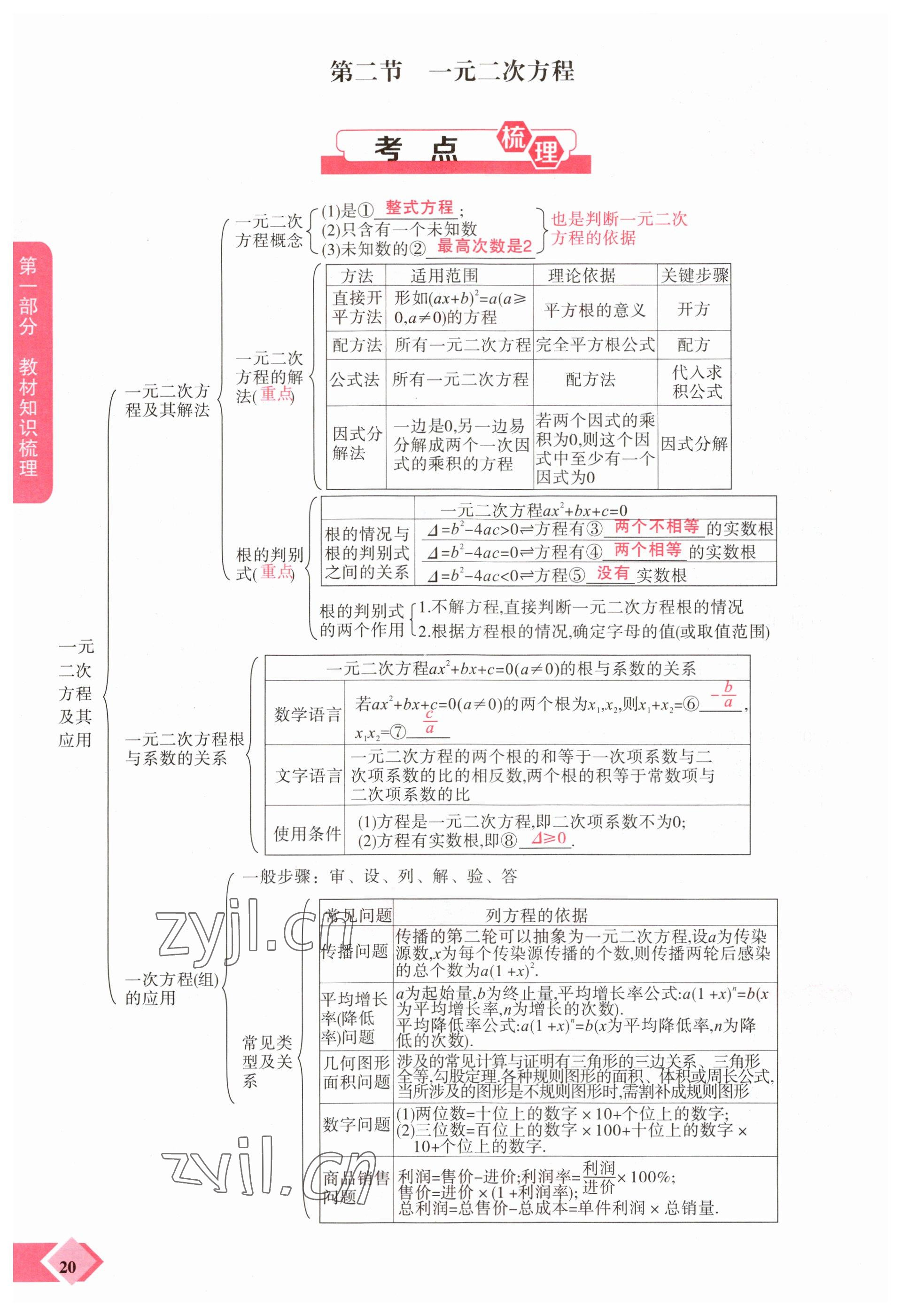2023年新思路鄭州大學出版社數學河南專版 參考答案第20頁