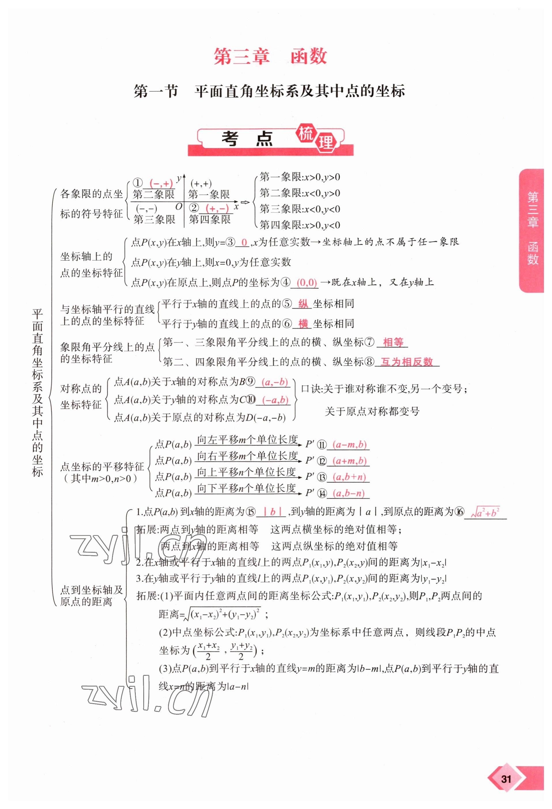2023年新思路鄭州大學出版社數學河南專版 參考答案第31頁