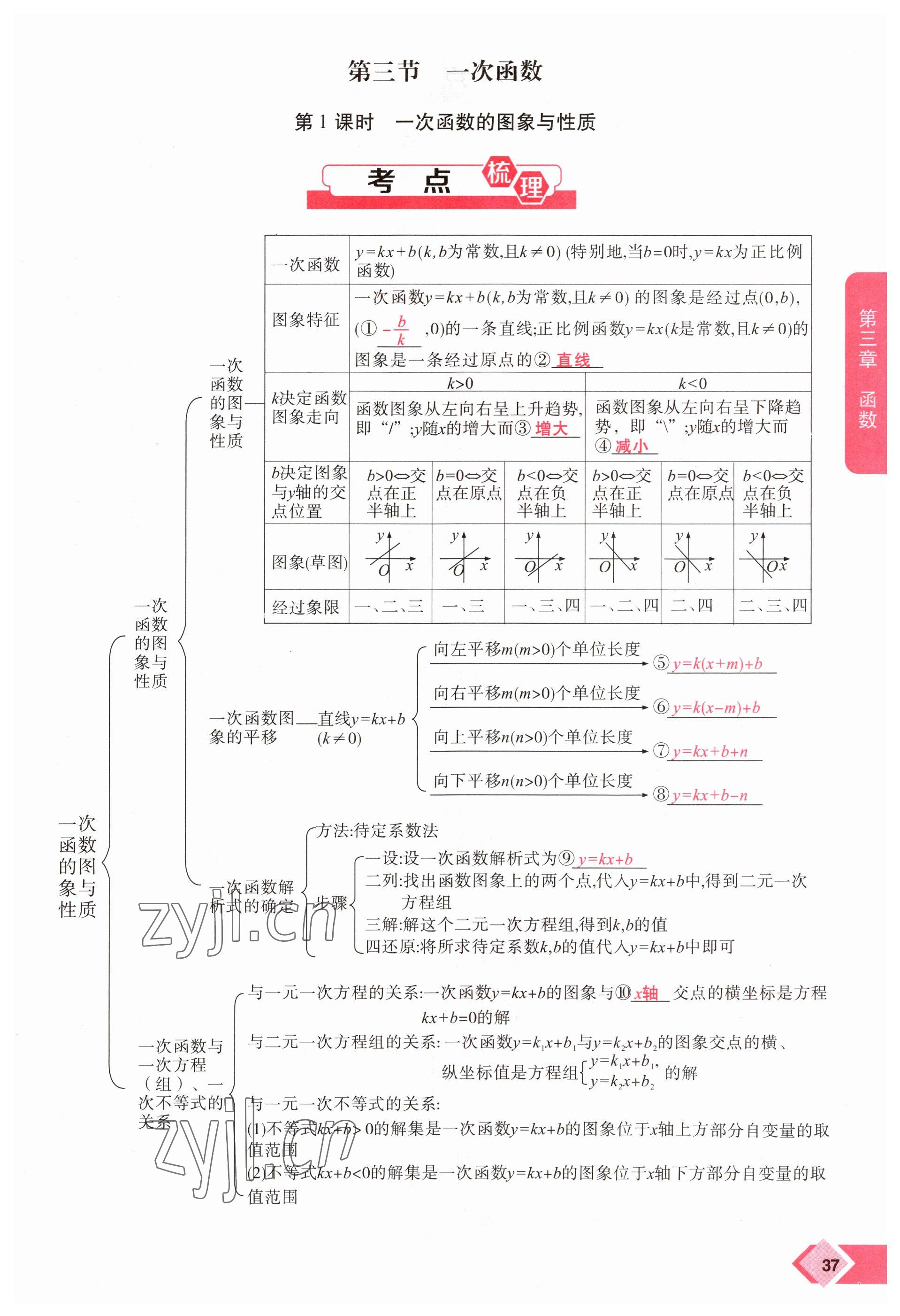 2023年新思路鄭州大學出版社數學河南專版 參考答案第37頁