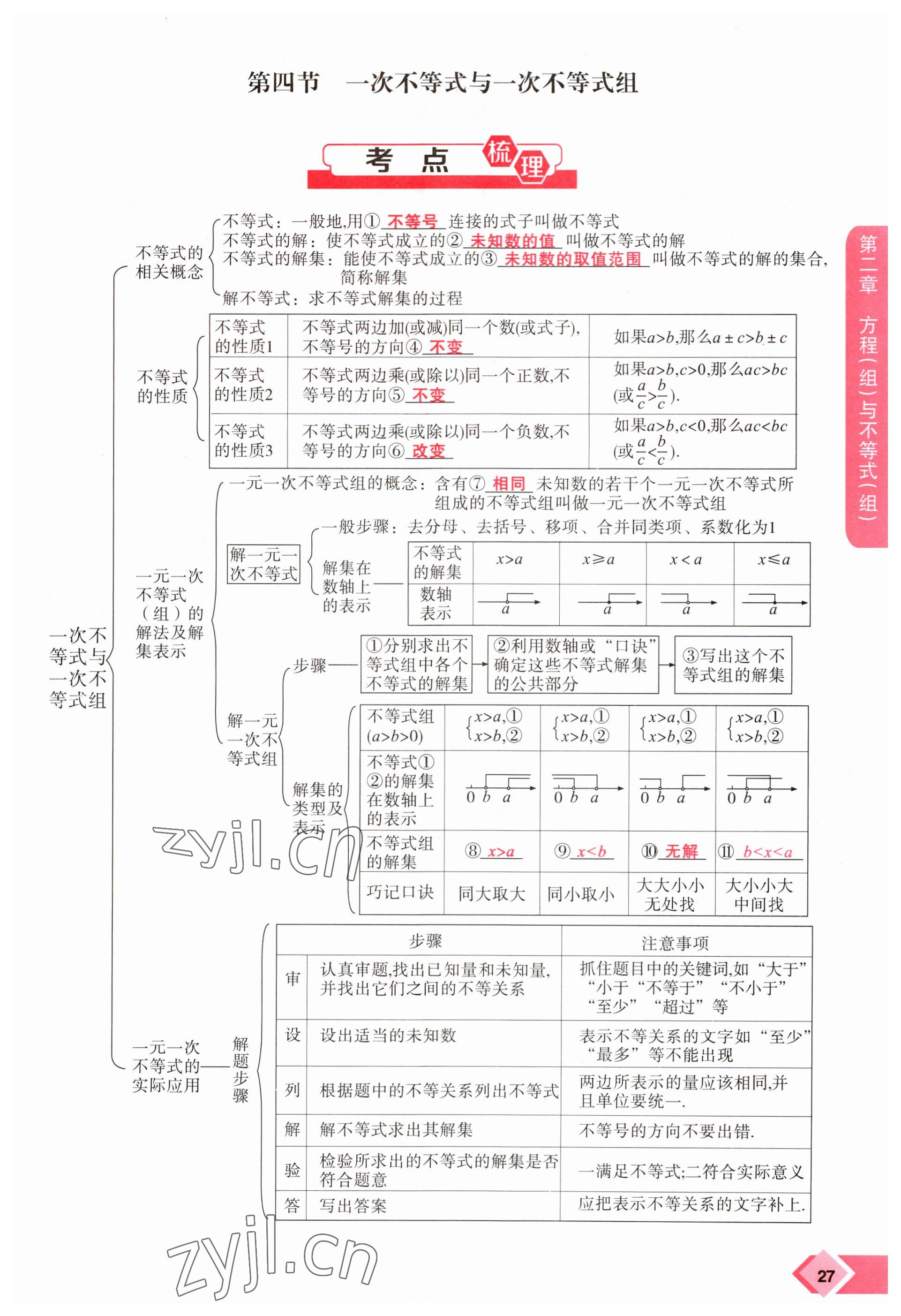 2023年新思路鄭州大學出版社數學河南專版 參考答案第27頁