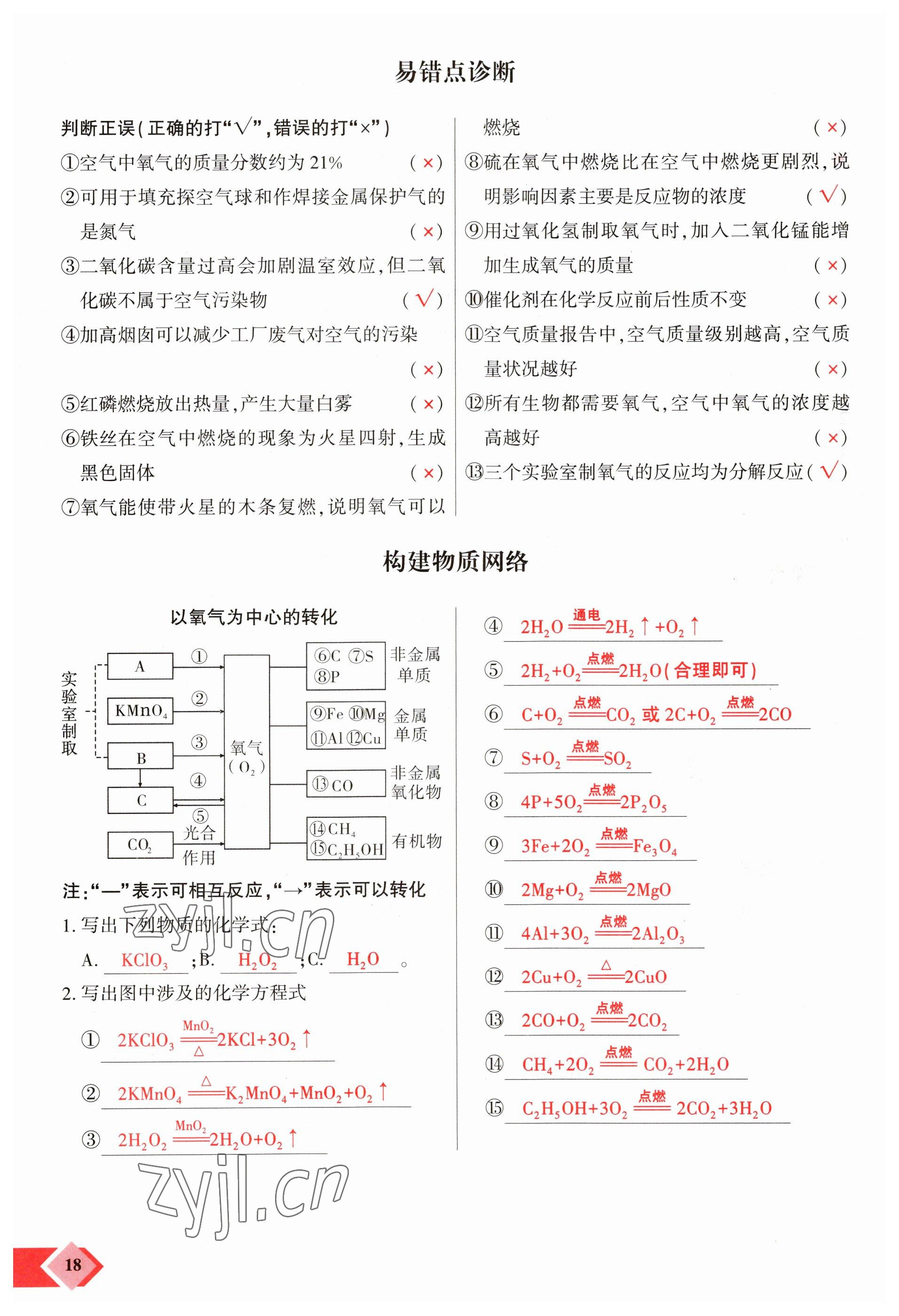 2023年新思路鄭州大學出版社化學河南專版 參考答案第18頁