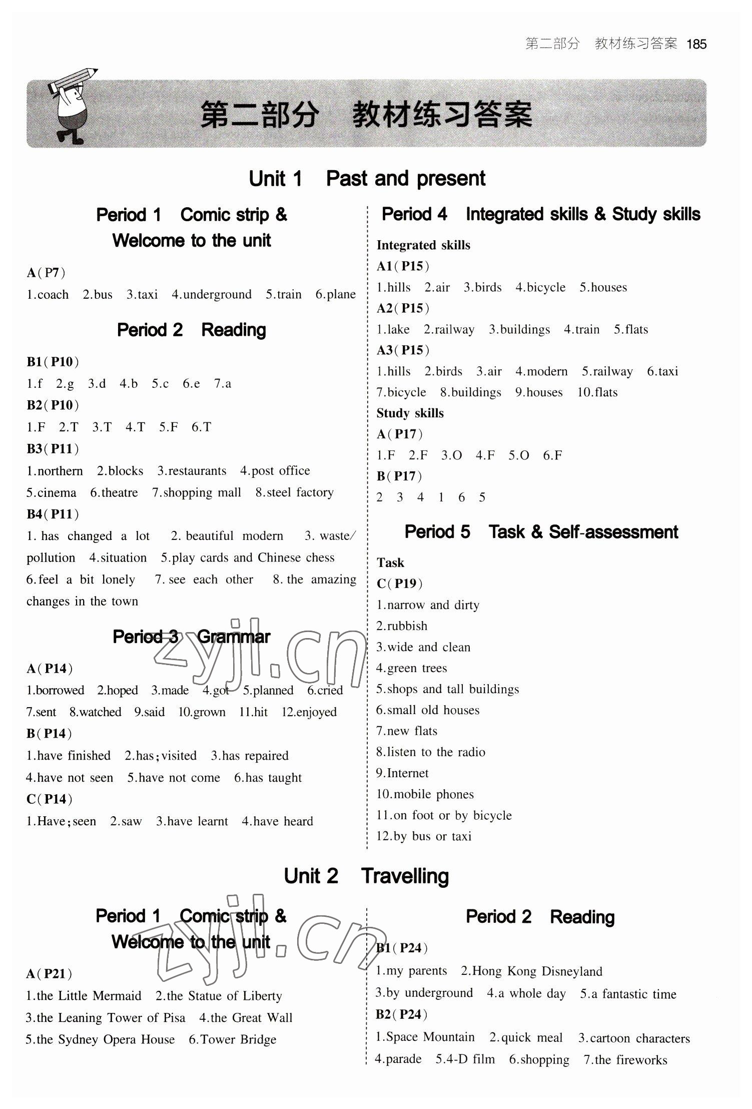 2023年教材課本八年級(jí)英語(yǔ)下冊(cè)滬教版 參考答案第1頁(yè)