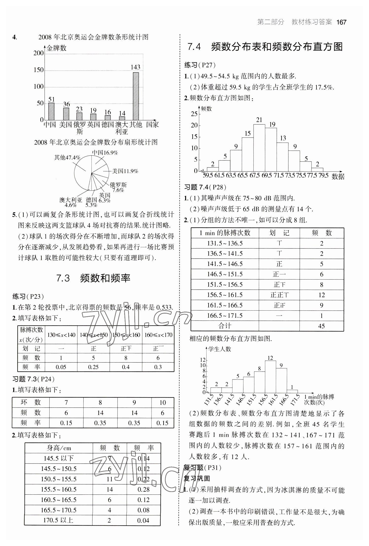 2023年教材課本八年級(jí)數(shù)學(xué)下冊(cè)蘇科版 參考答案第3頁(yè)