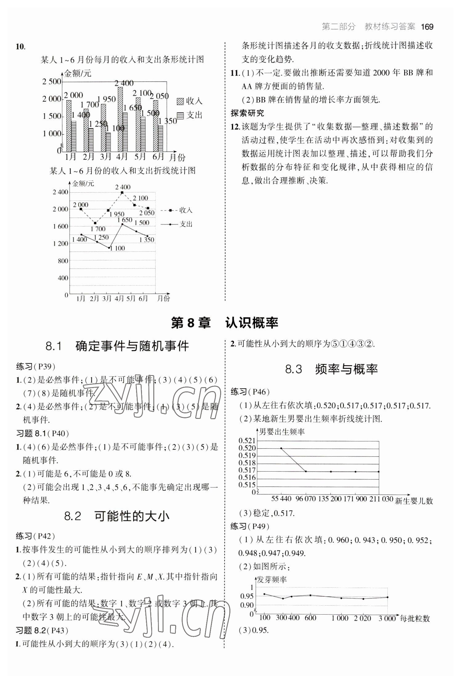 2023年教材課本八年級數(shù)學(xué)下冊蘇科版 參考答案第5頁