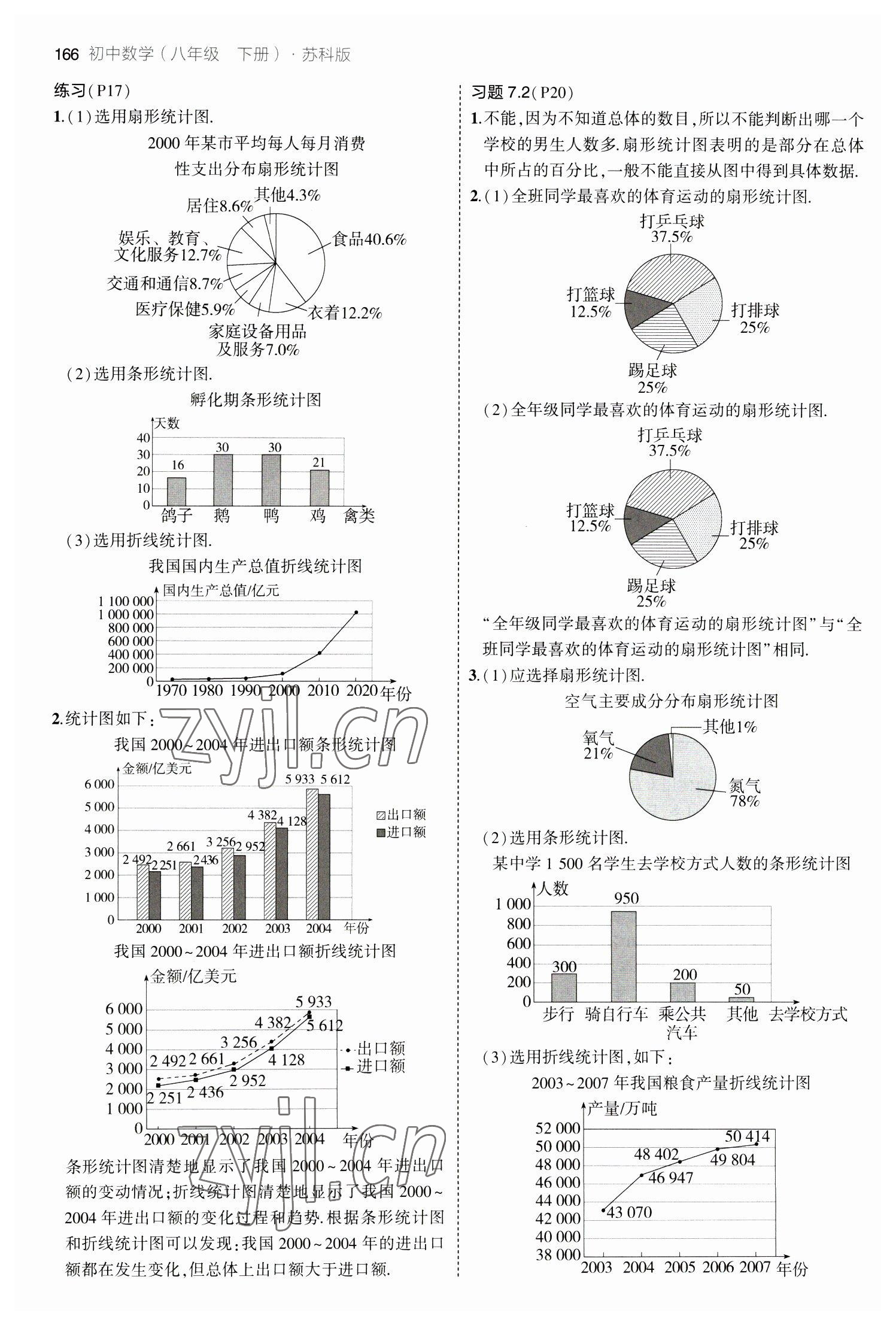 2023年教材課本八年級(jí)數(shù)學(xué)下冊(cè)蘇科版 參考答案第2頁(yè)