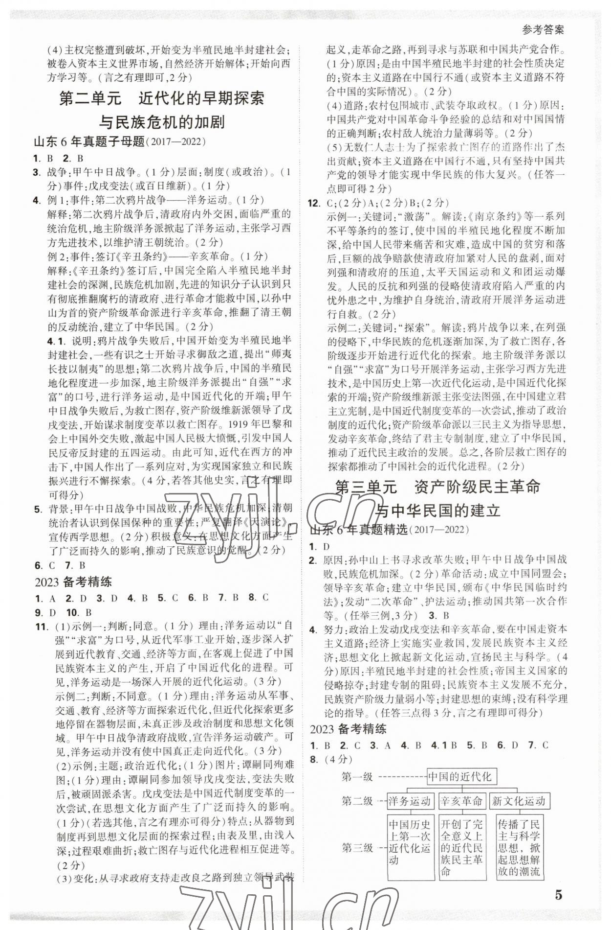 2023年万唯中考试题研究历史山东专用 参考答案第4页