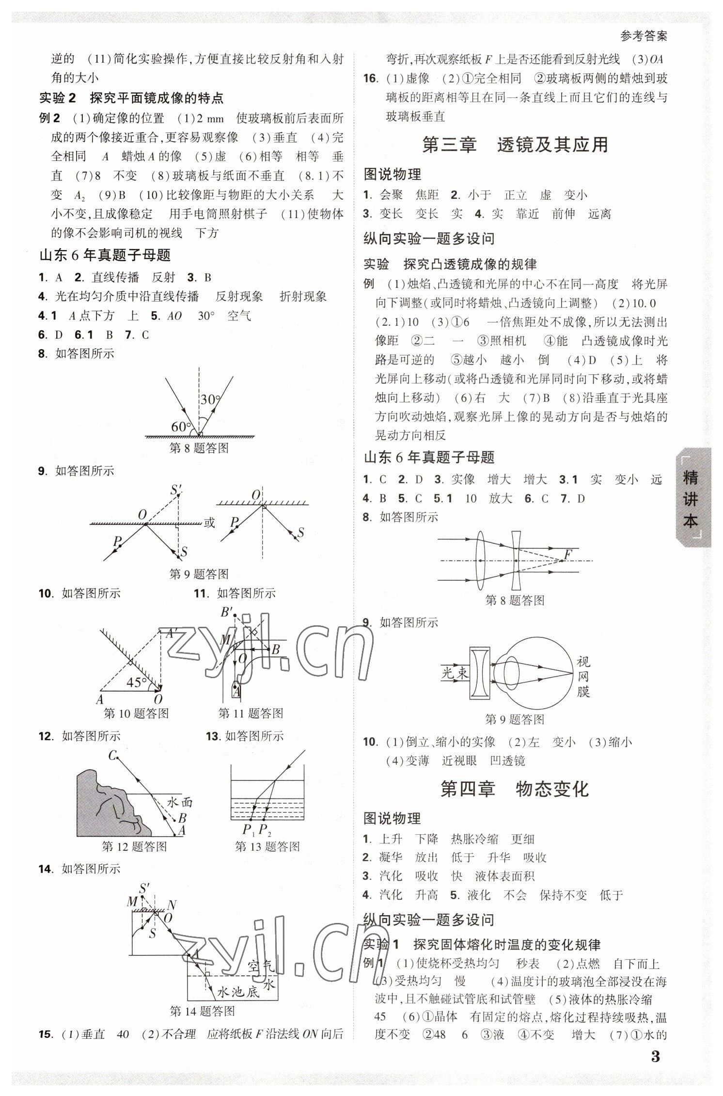 2023年萬唯中考試題研究物理山東專版 參考答案第2頁