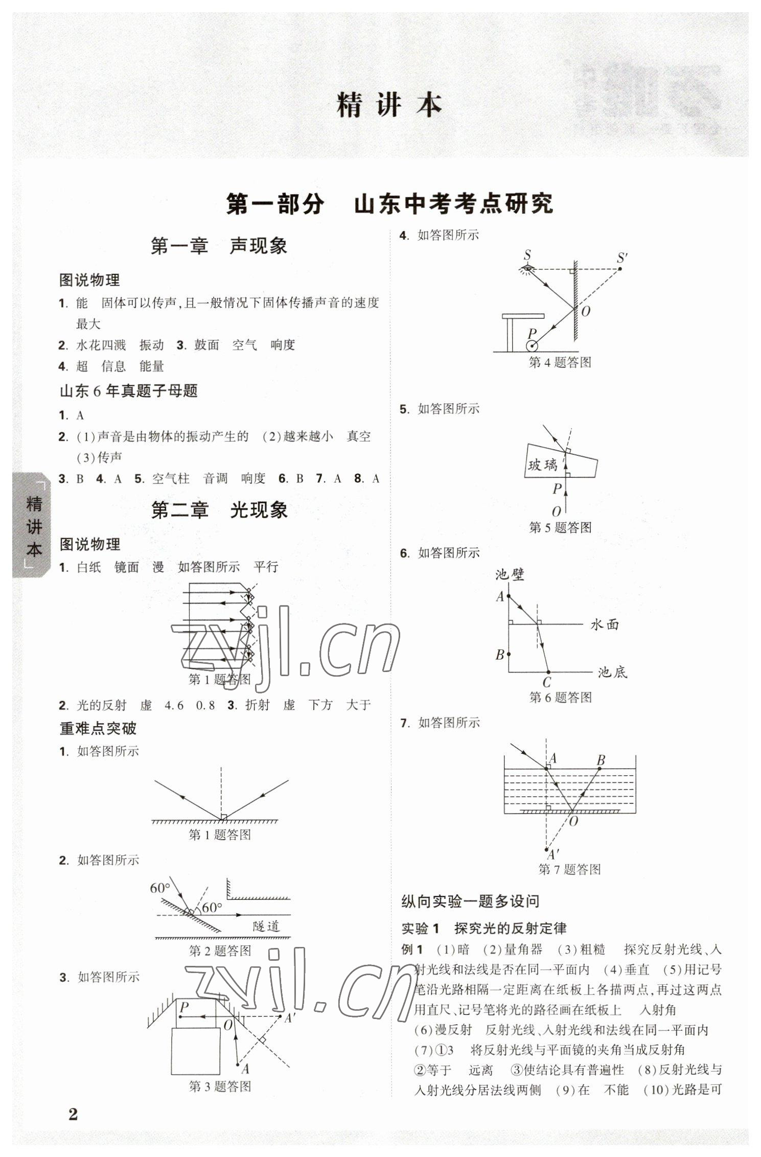 2023年万唯中考试题研究物理山东专版 参考答案第1页