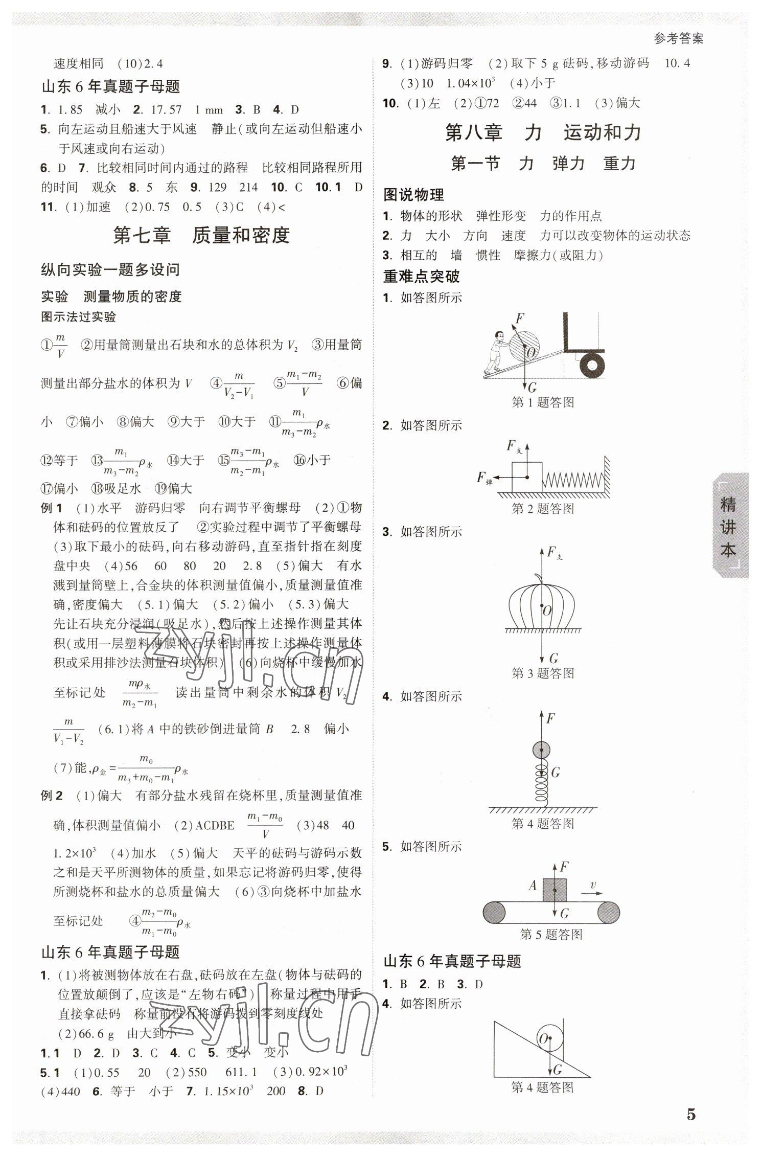 2023年萬唯中考試題研究物理山東專版 參考答案第4頁