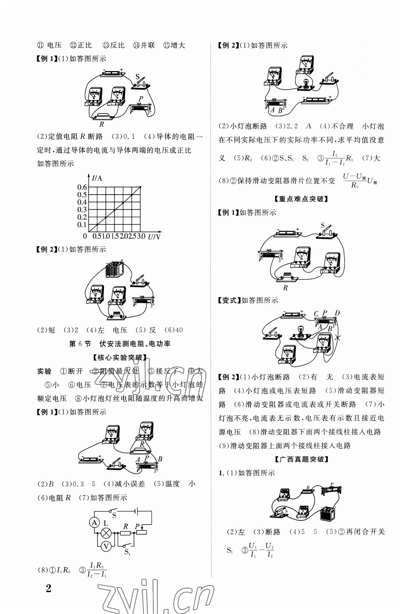 2023年優(yōu)化指導(dǎo)物理廣西專版 參考答案第2頁