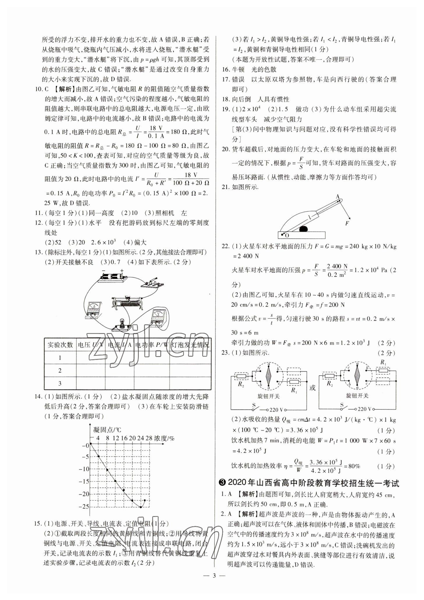 2023年中考方舟試題薈萃及詳解物理山西專(zhuān)版 參考答案第3頁(yè)