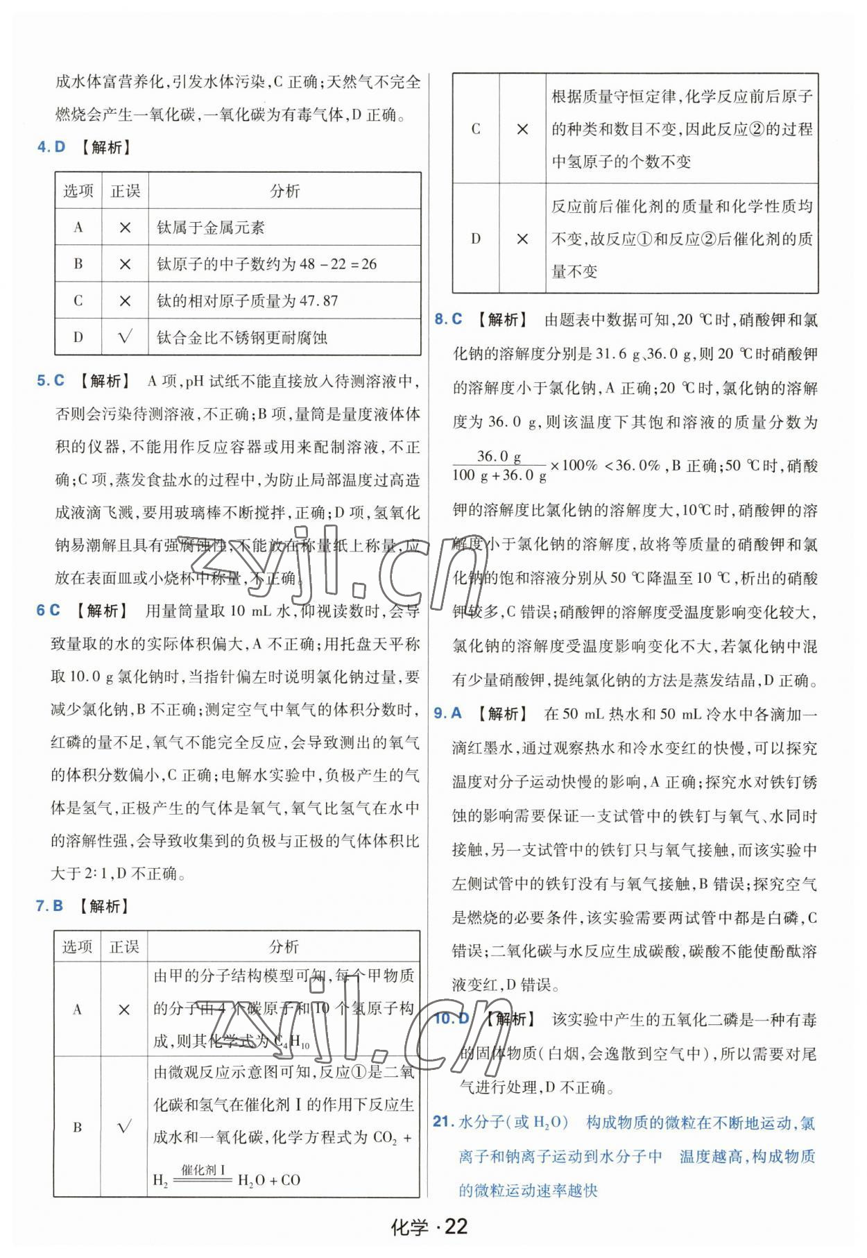 2023年金考卷中考45套匯編化學(xué)山西專(zhuān)版紫色封面 參考答案第22頁(yè)