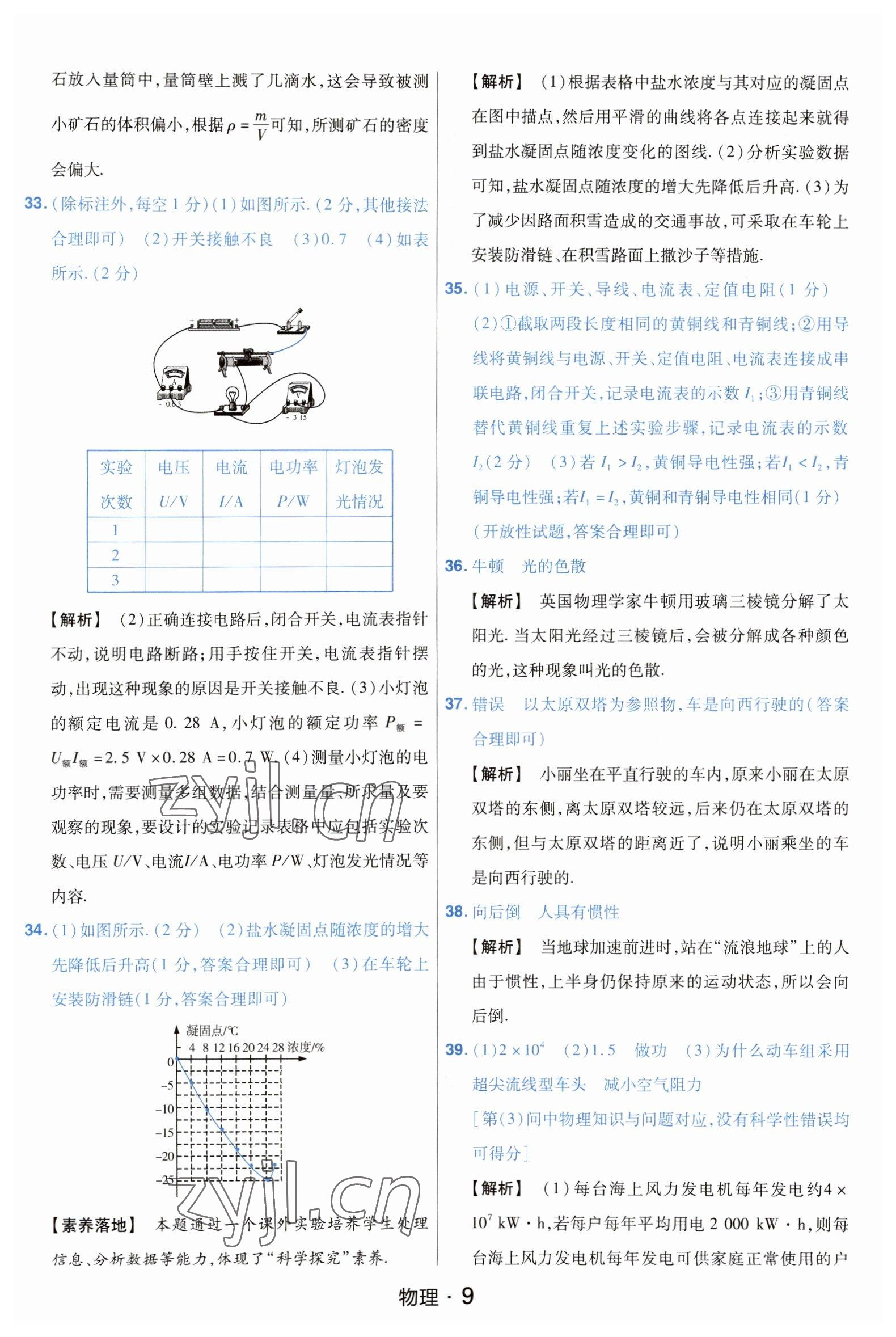 2023年金考卷中考45套匯編物理山西專版紫色封面 參考答案第9頁(yè)