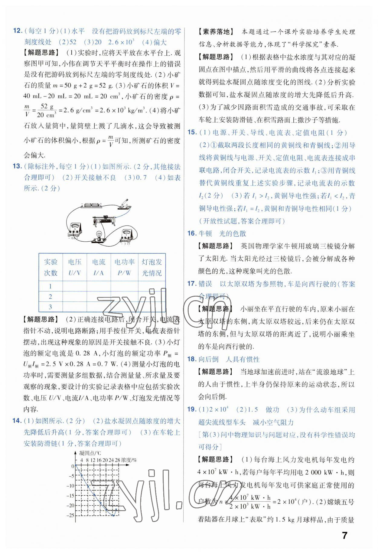 2023年金考卷中考45套匯編物理山西專版 參考答案第7頁