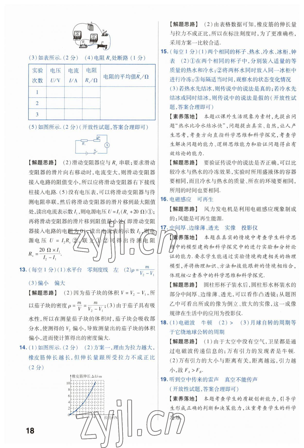 2023年金考卷中考45套匯編物理山西專版 參考答案第18頁