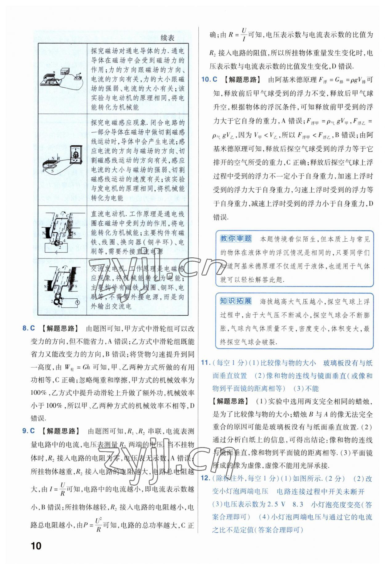 2023年金考卷中考45套匯編物理山西專版 參考答案第10頁