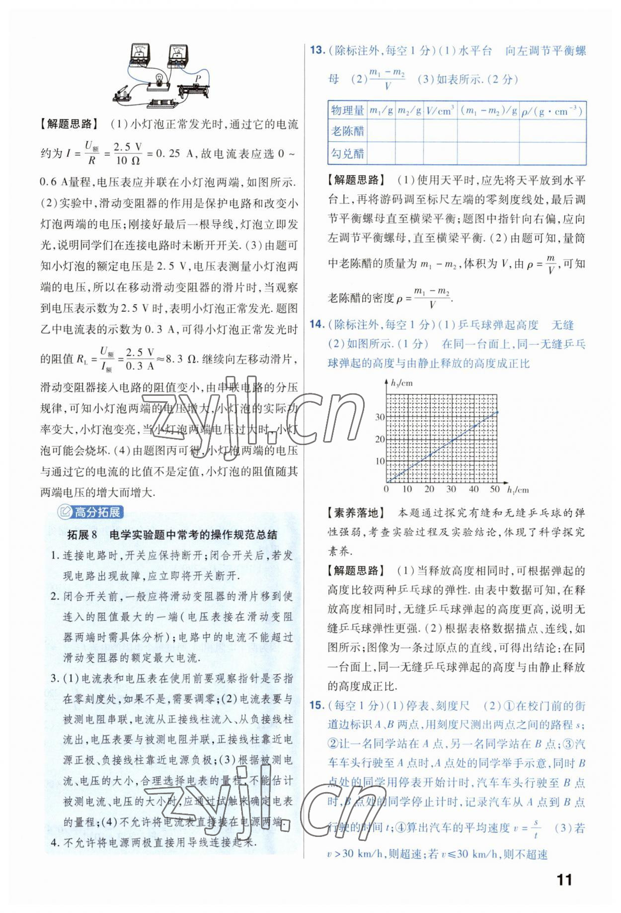 2023年金考卷中考45套匯編物理山西專版 參考答案第11頁(yè)