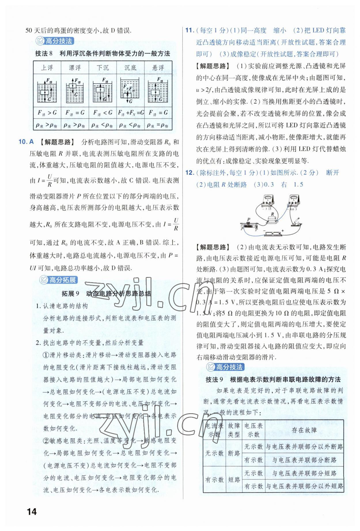 2023年金考卷中考45套匯編物理山西專版 參考答案第14頁