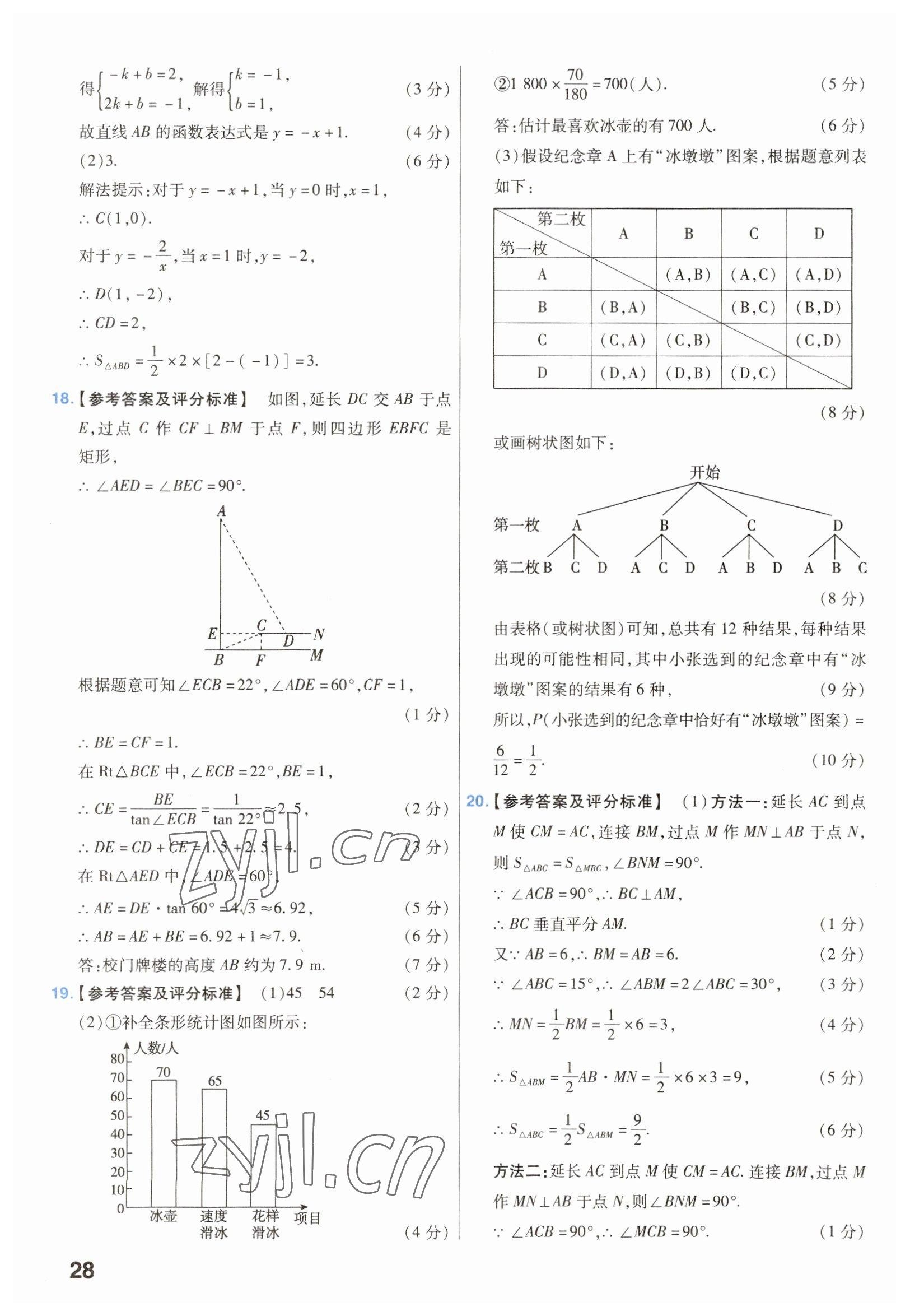 2023年金考卷中考45套汇编数学山西专版 参考答案第28页