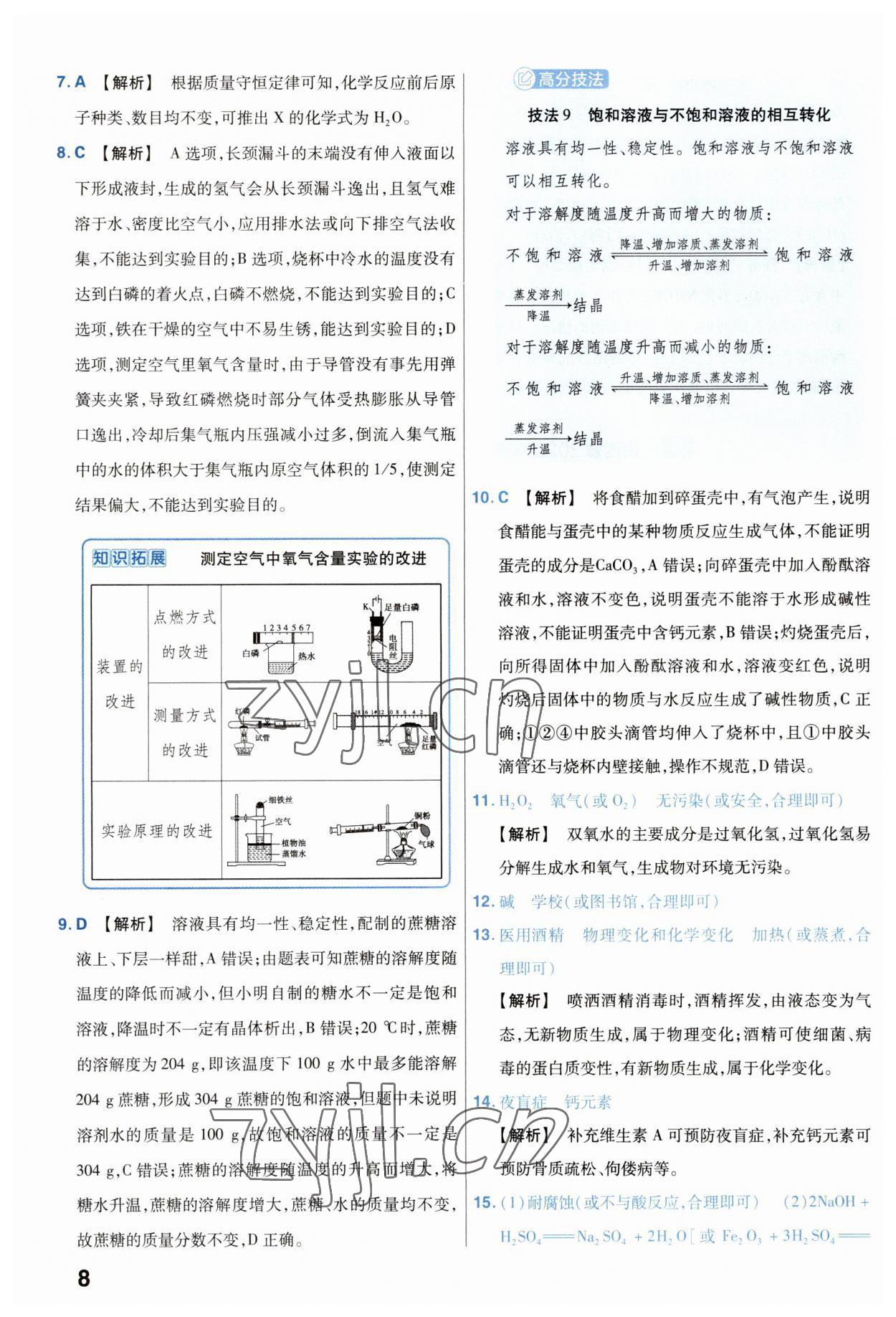 2023年金考卷中考45套匯編化學山西專版 參考答案第8頁