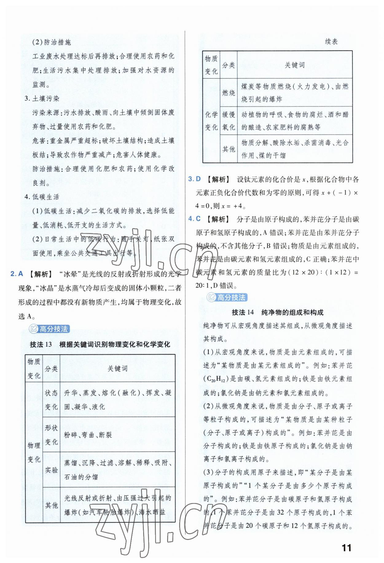 2023年金考卷中考45套匯編化學(xué)山西專版 參考答案第11頁