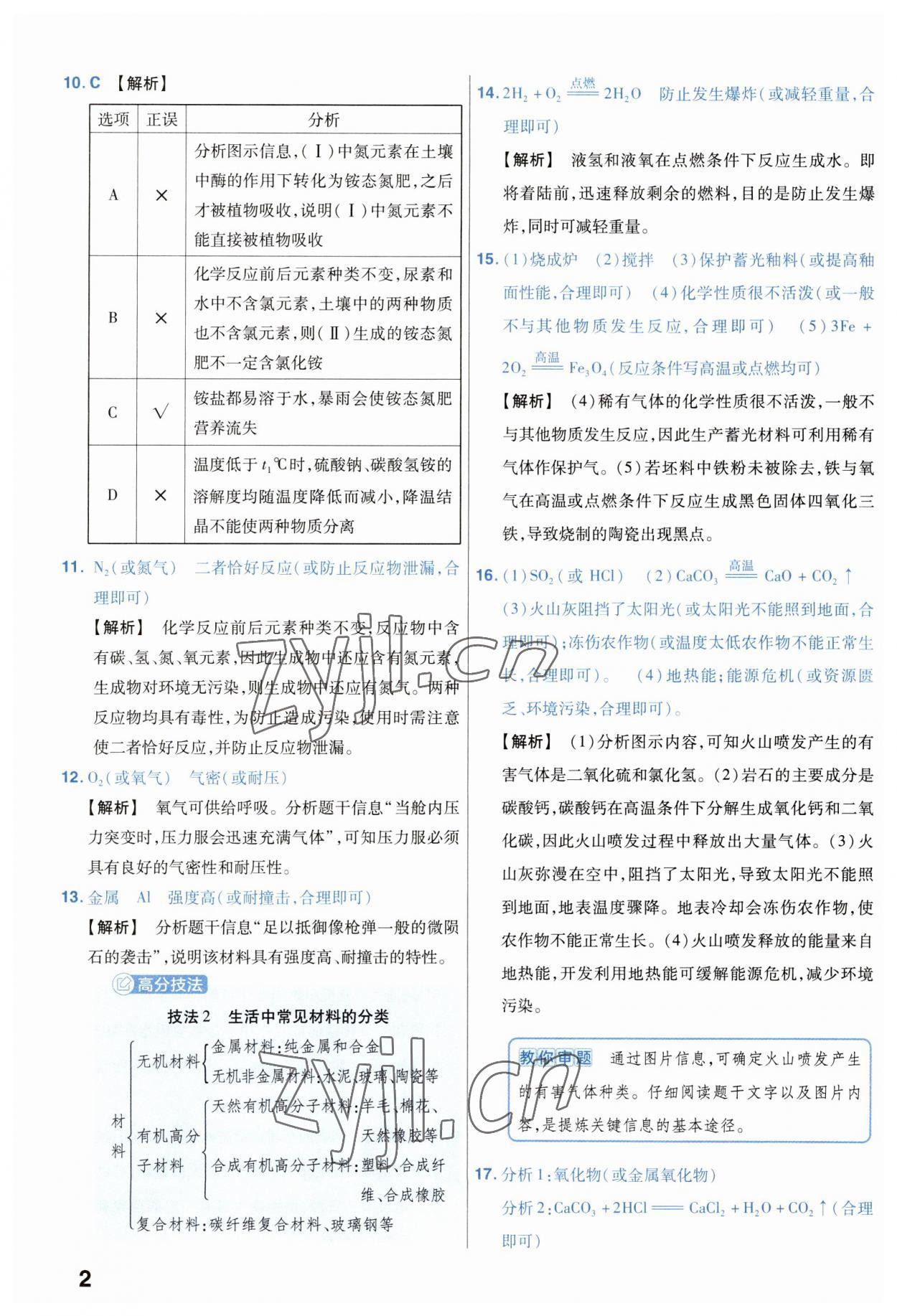 2023年金考卷中考45套匯編化學(xué)山西專版 參考答案第2頁