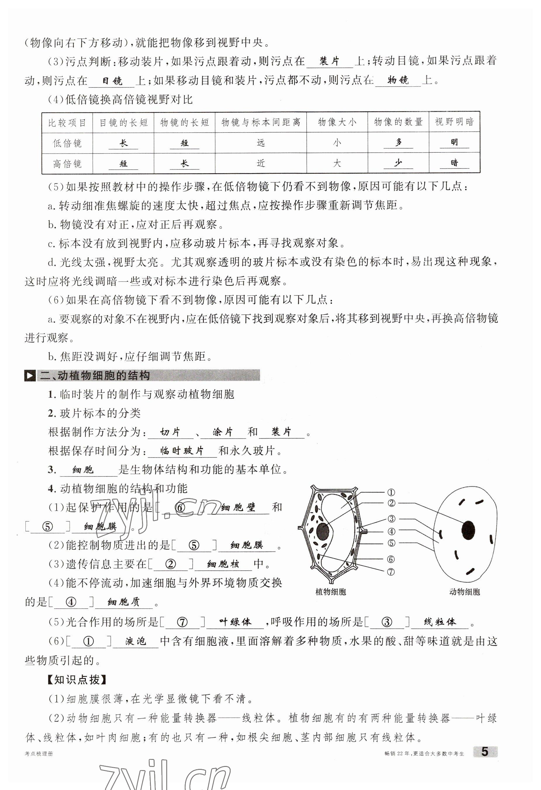 2023年火线100天中考滚动复习法生物南充专版 参考答案第5页