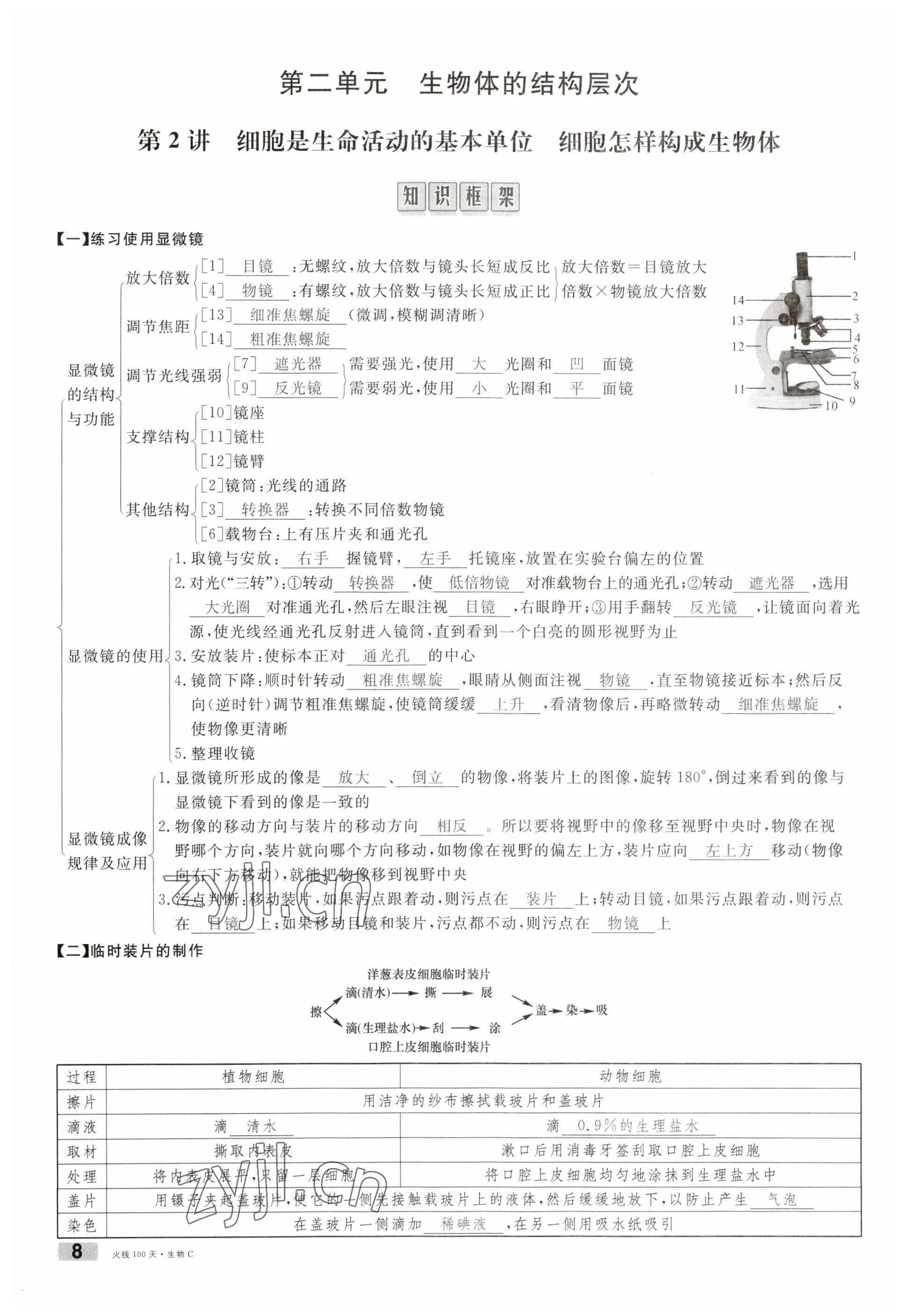 2023年火線100天中考滾動(dòng)復(fù)習(xí)法生物南充專版 參考答案第8頁(yè)