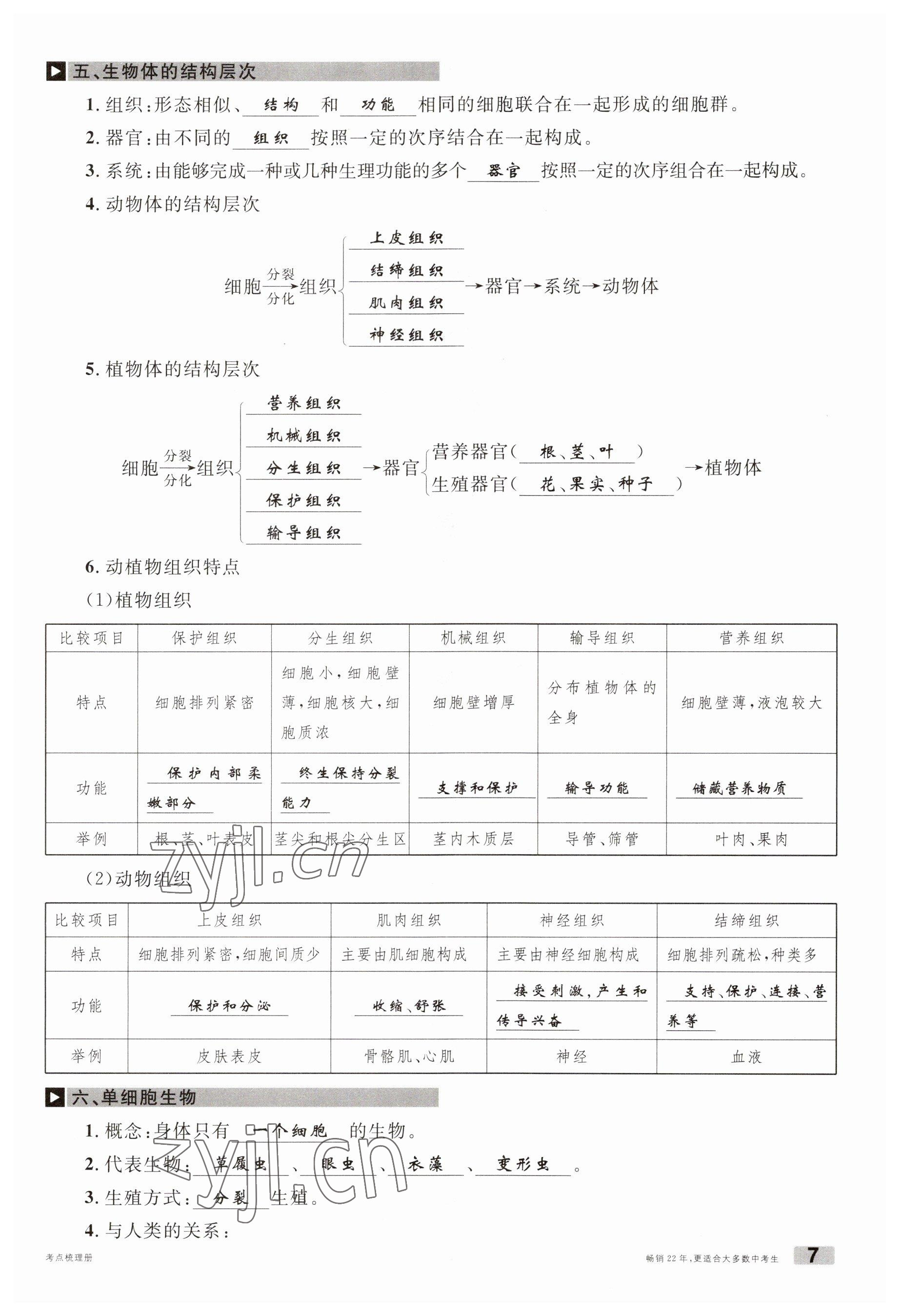 2023年火線100天中考滾動復習法生物南充專版 參考答案第7頁