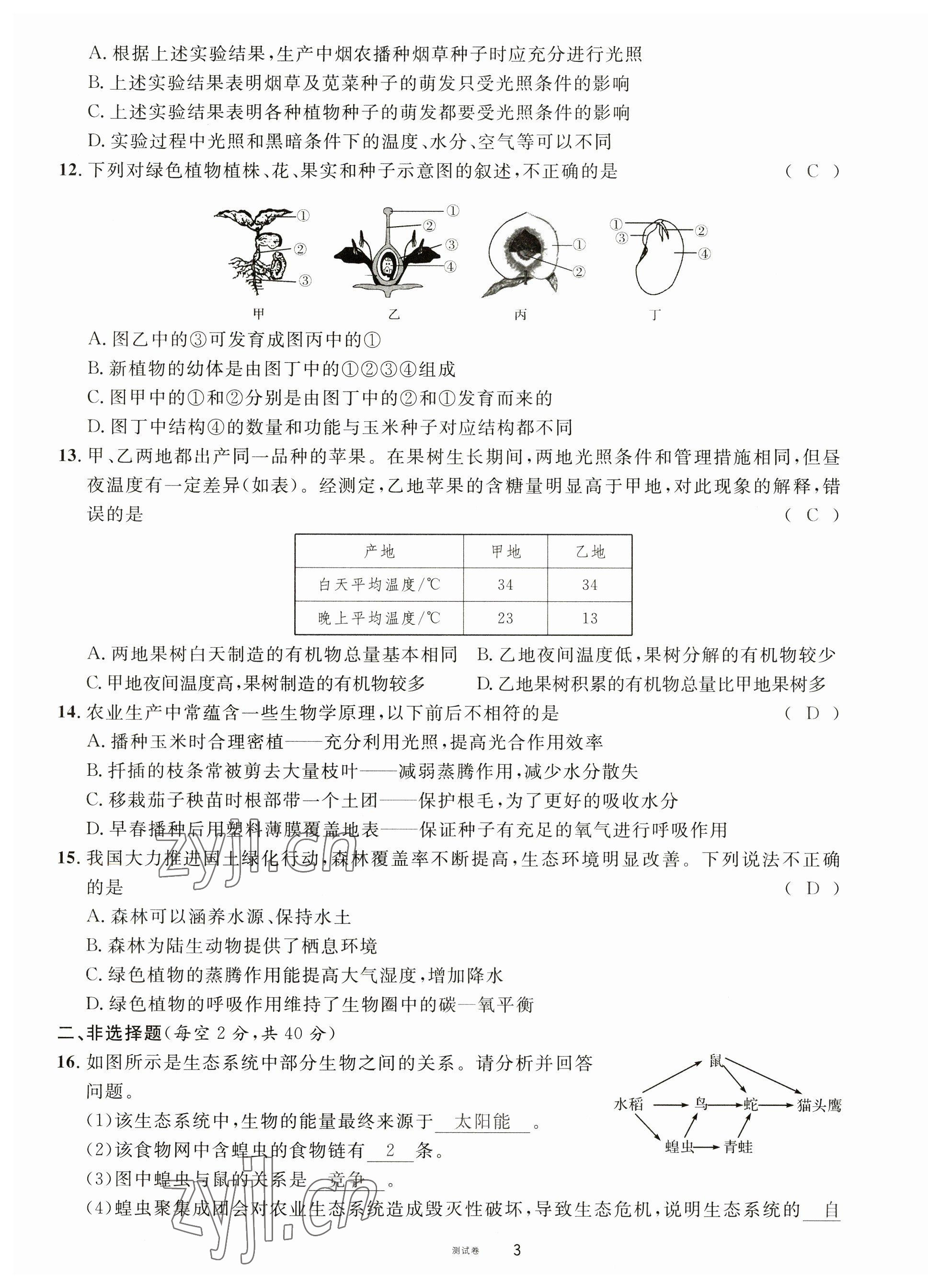 2023年火線100天中考滾動(dòng)復(fù)習(xí)法生物南充專版 第3頁