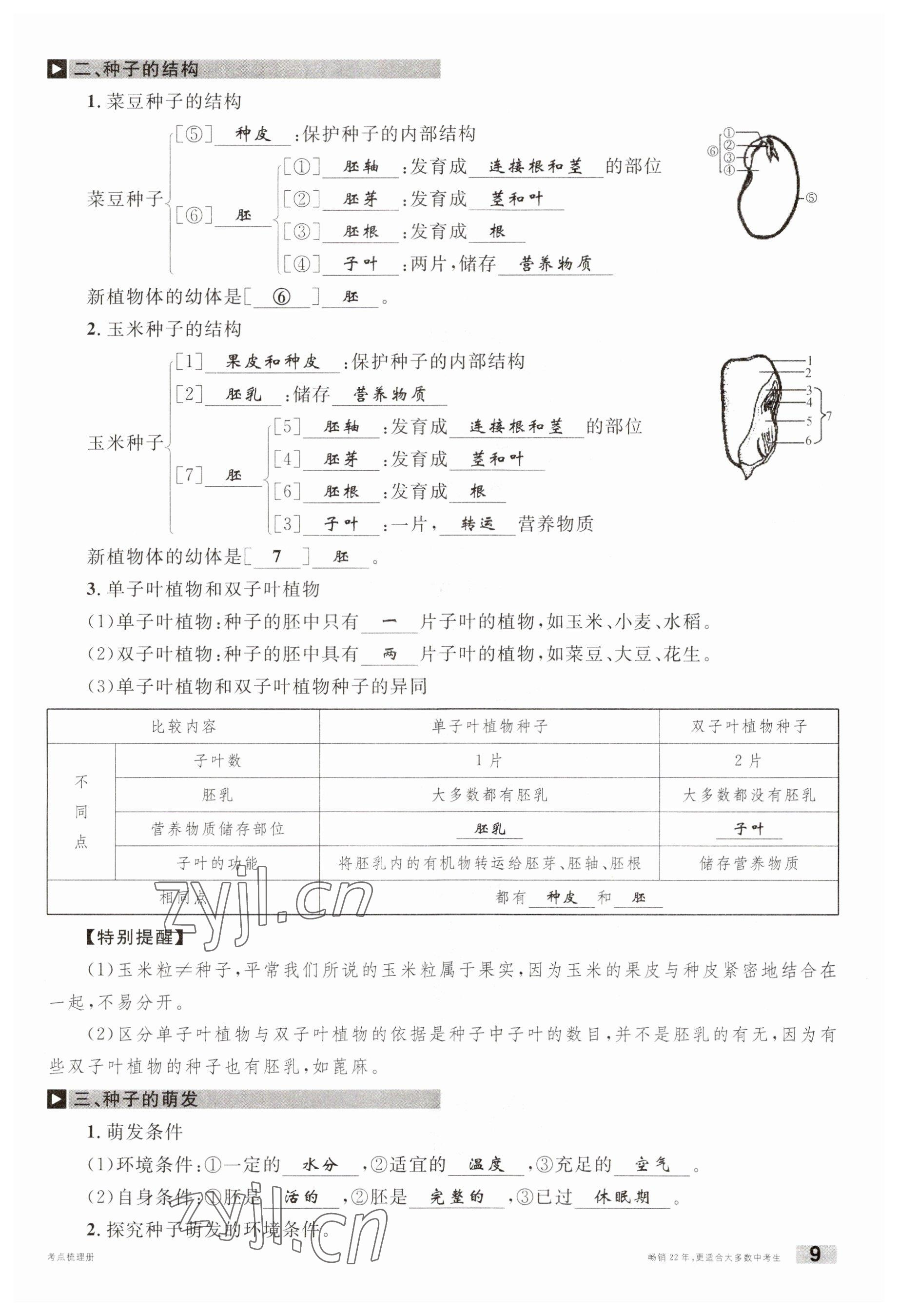 2023年火線100天中考滾動復(fù)習(xí)法生物南充專版 參考答案第9頁