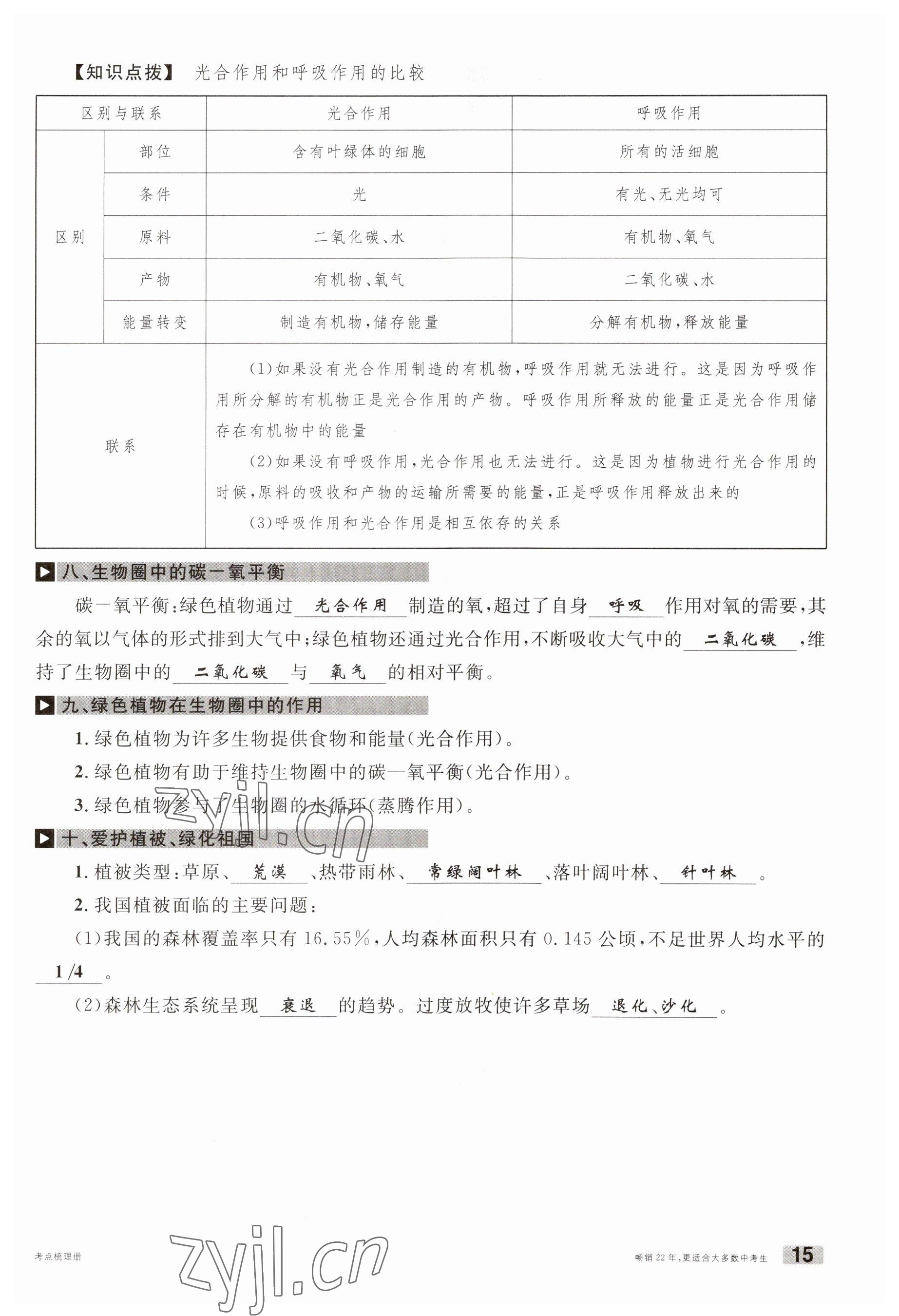 2023年火线100天中考滚动复习法生物南充专版 参考答案第15页