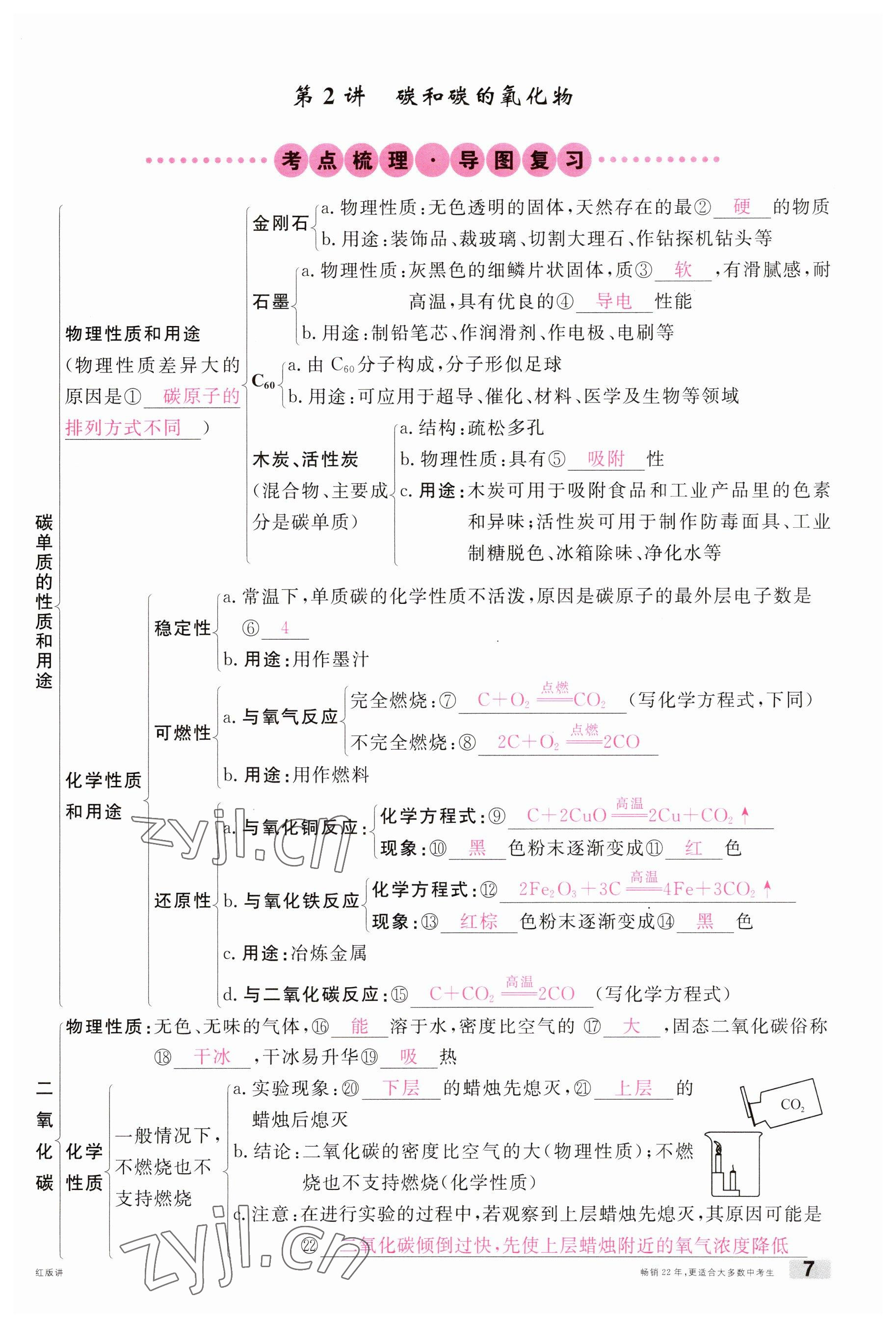 2023年火線100天中考滾動復(fù)習法化學(xué)南充專版 參考答案第7頁