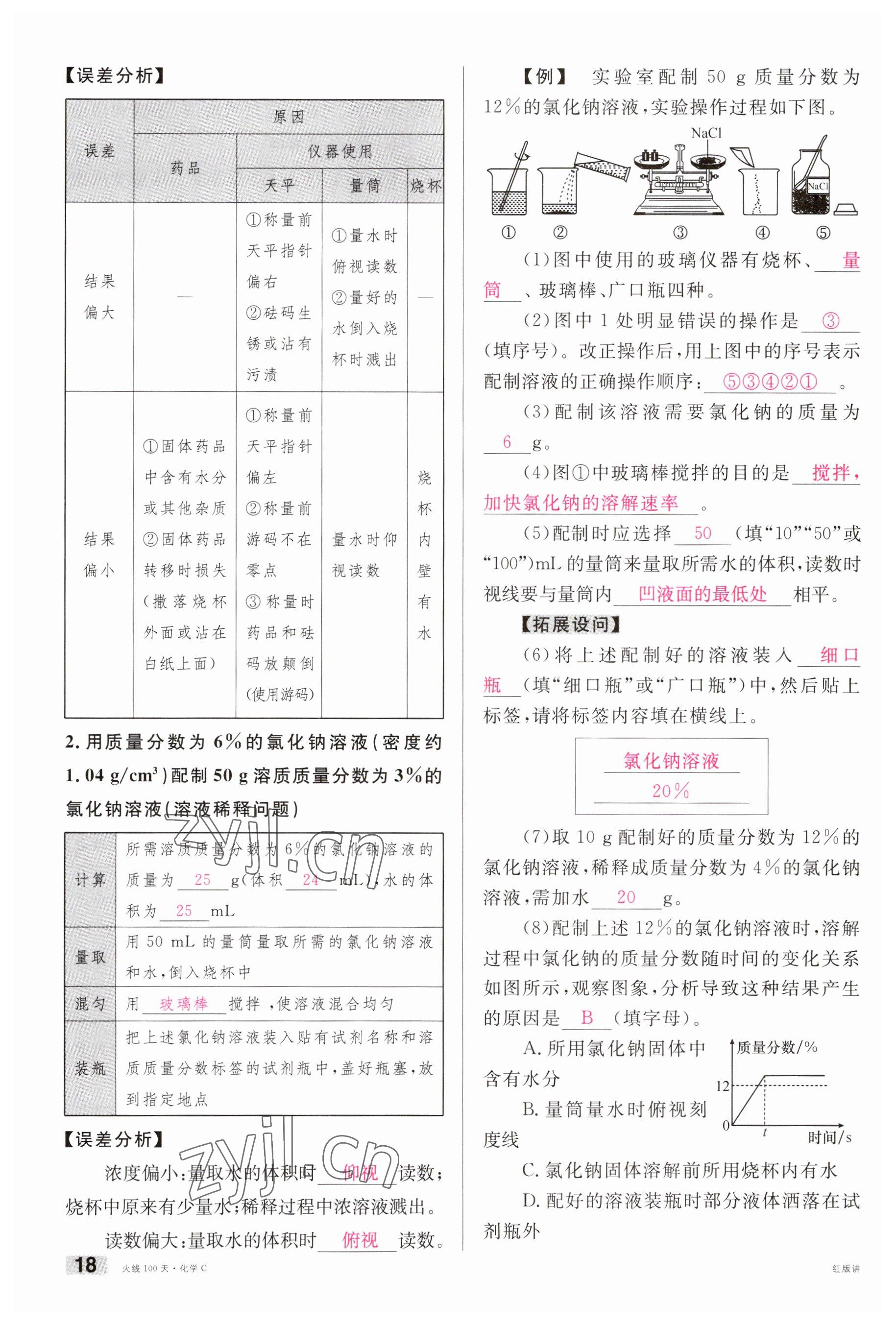 2023年火线100天中考滚动复习法化学南充专版 参考答案第18页