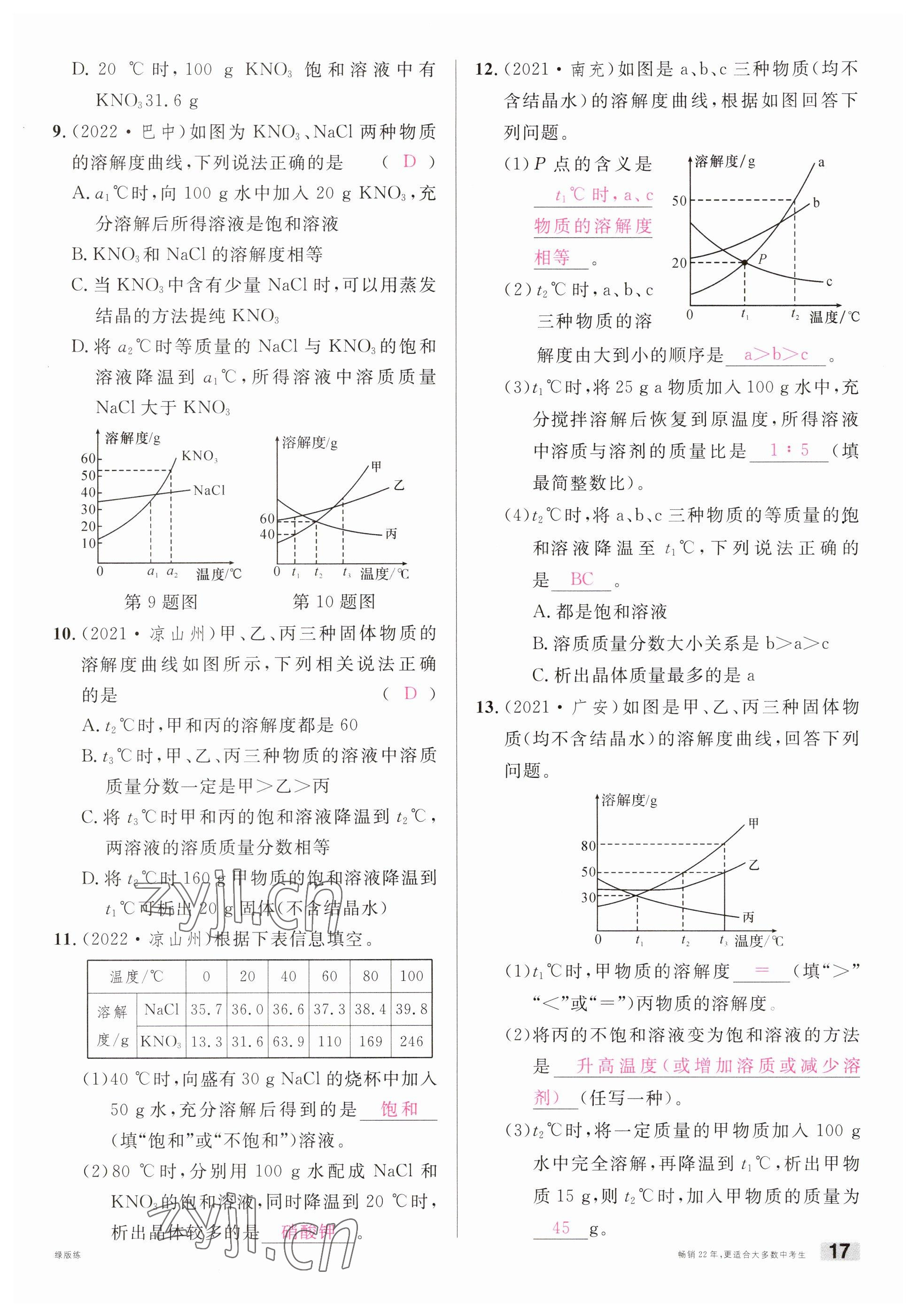 2023年火线100天中考滚动复习法化学南充专版 参考答案第17页